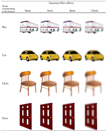 Vision 08 00018 i005 Vision 08 00018 i005