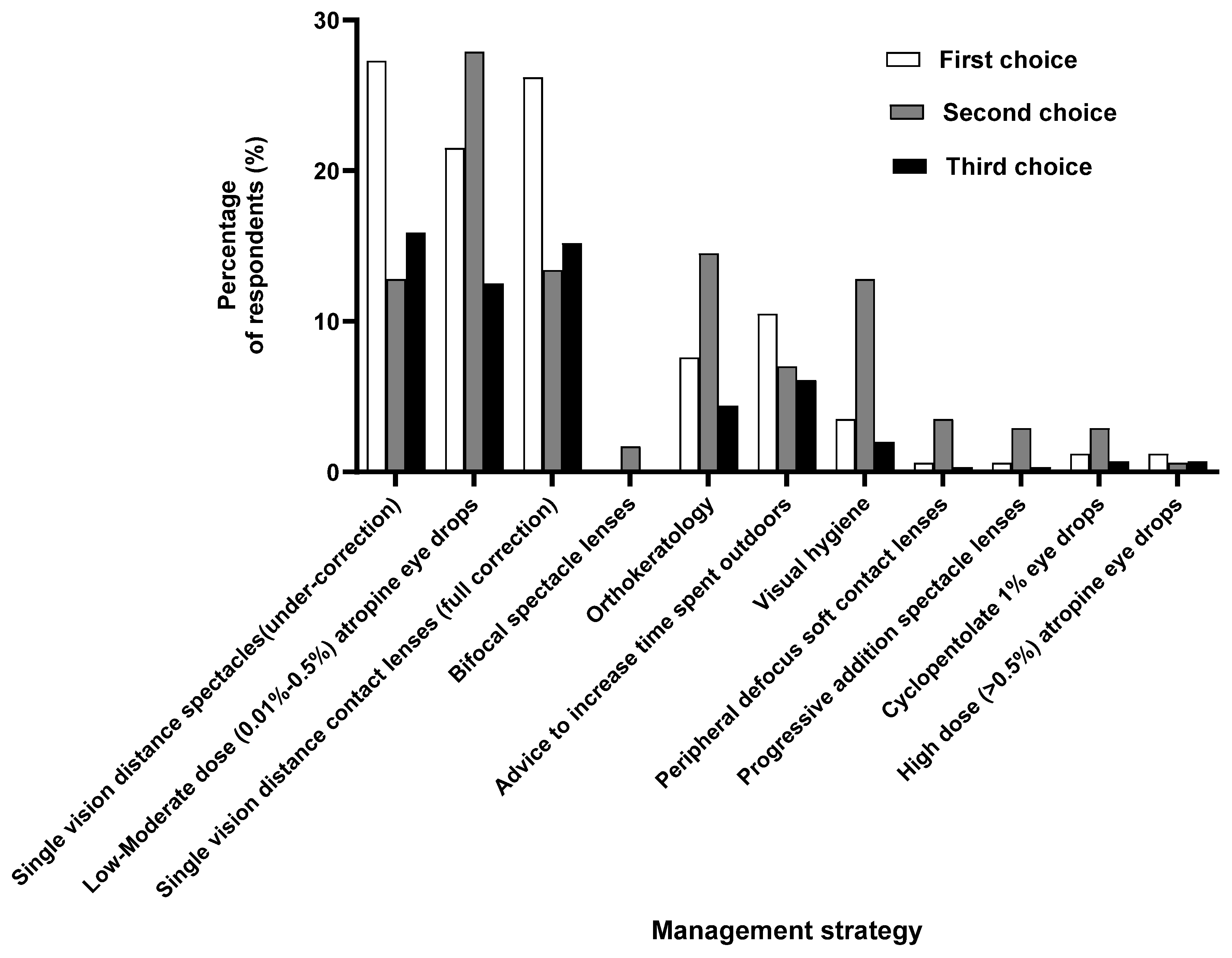 Vision 08 00022 g002