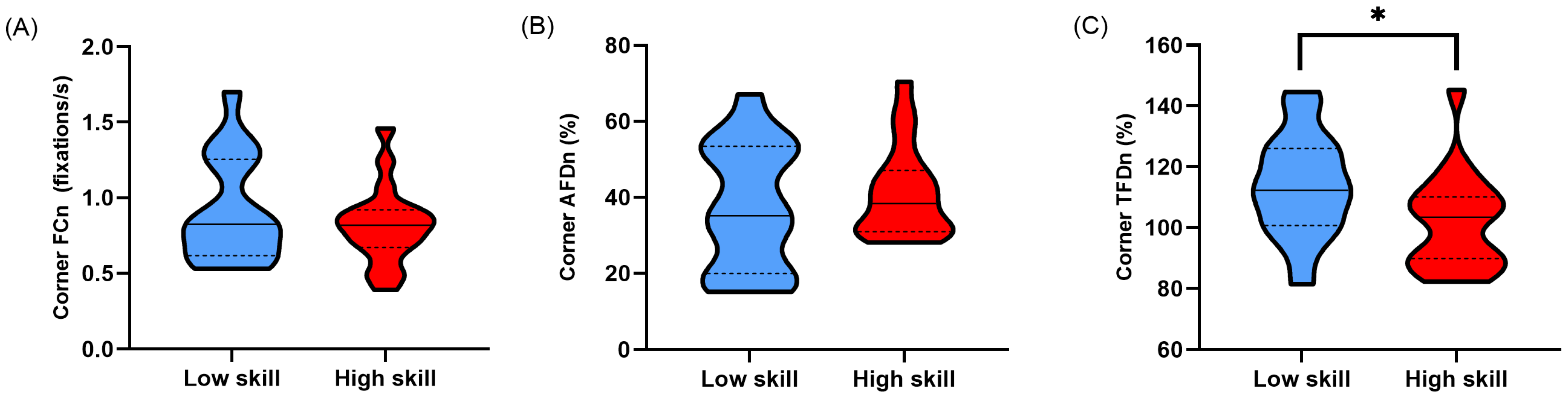 Vision 08 00027 g007