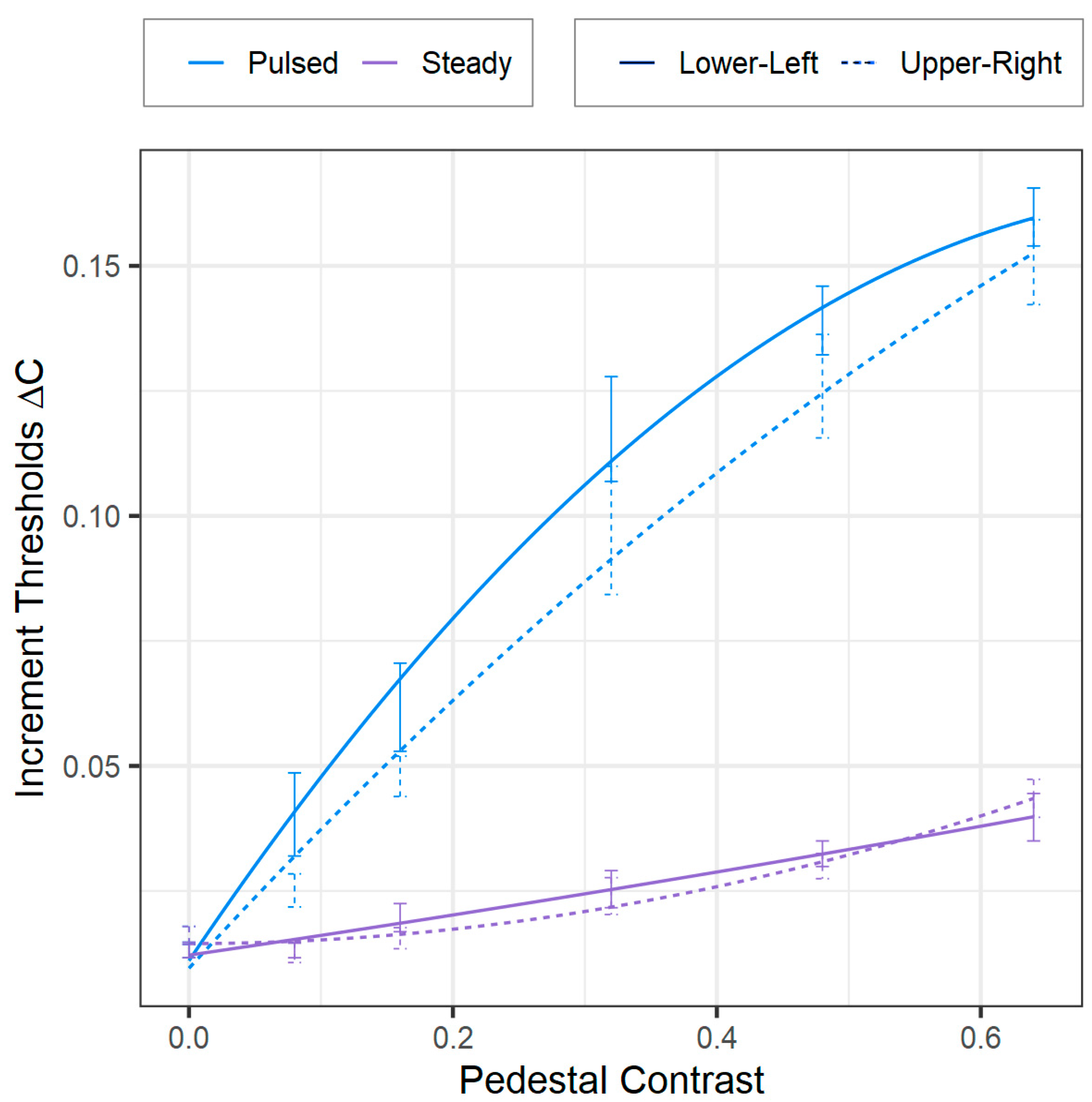 Vision 08 00028 g004