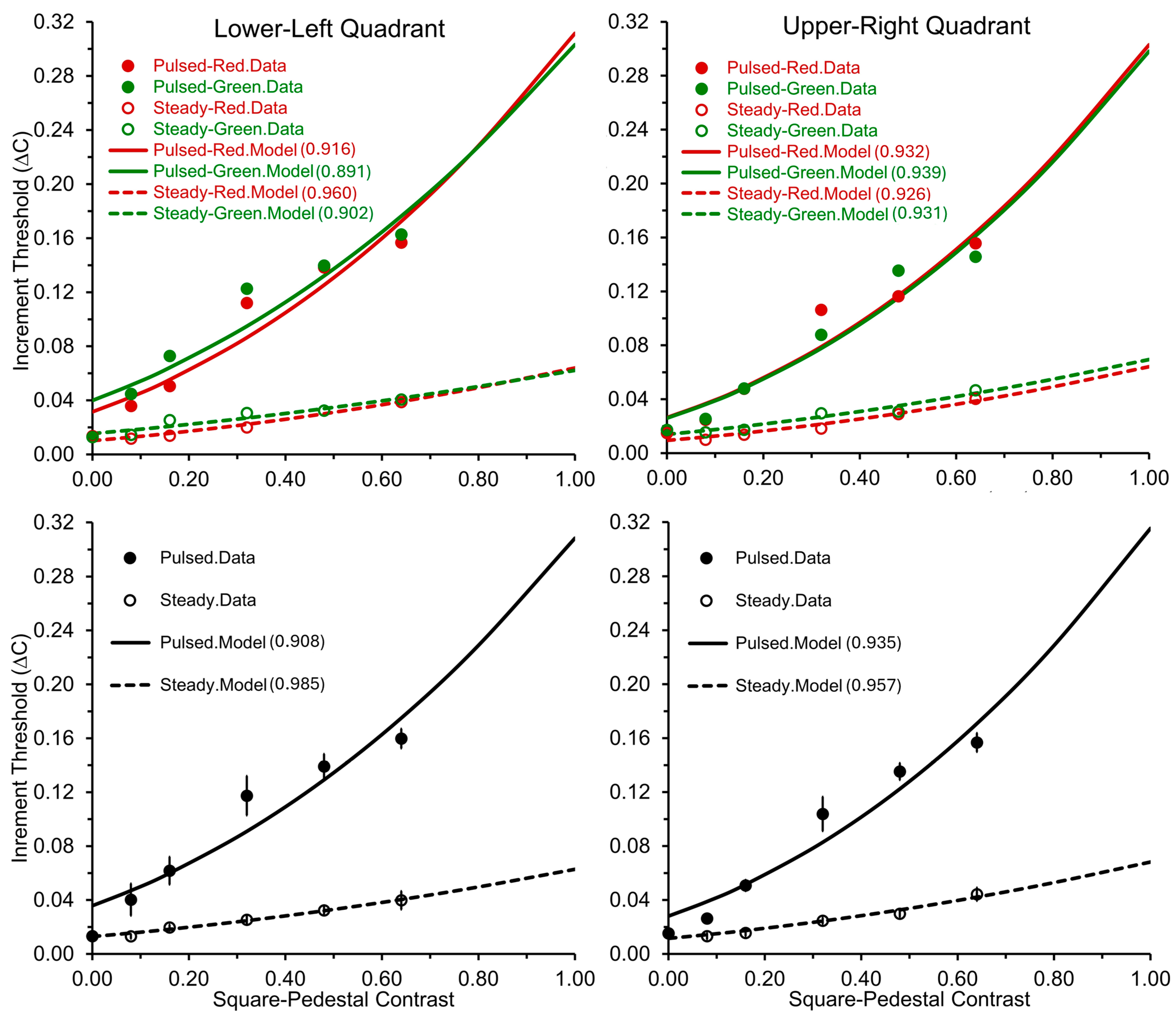 Vision 08 00028 g005