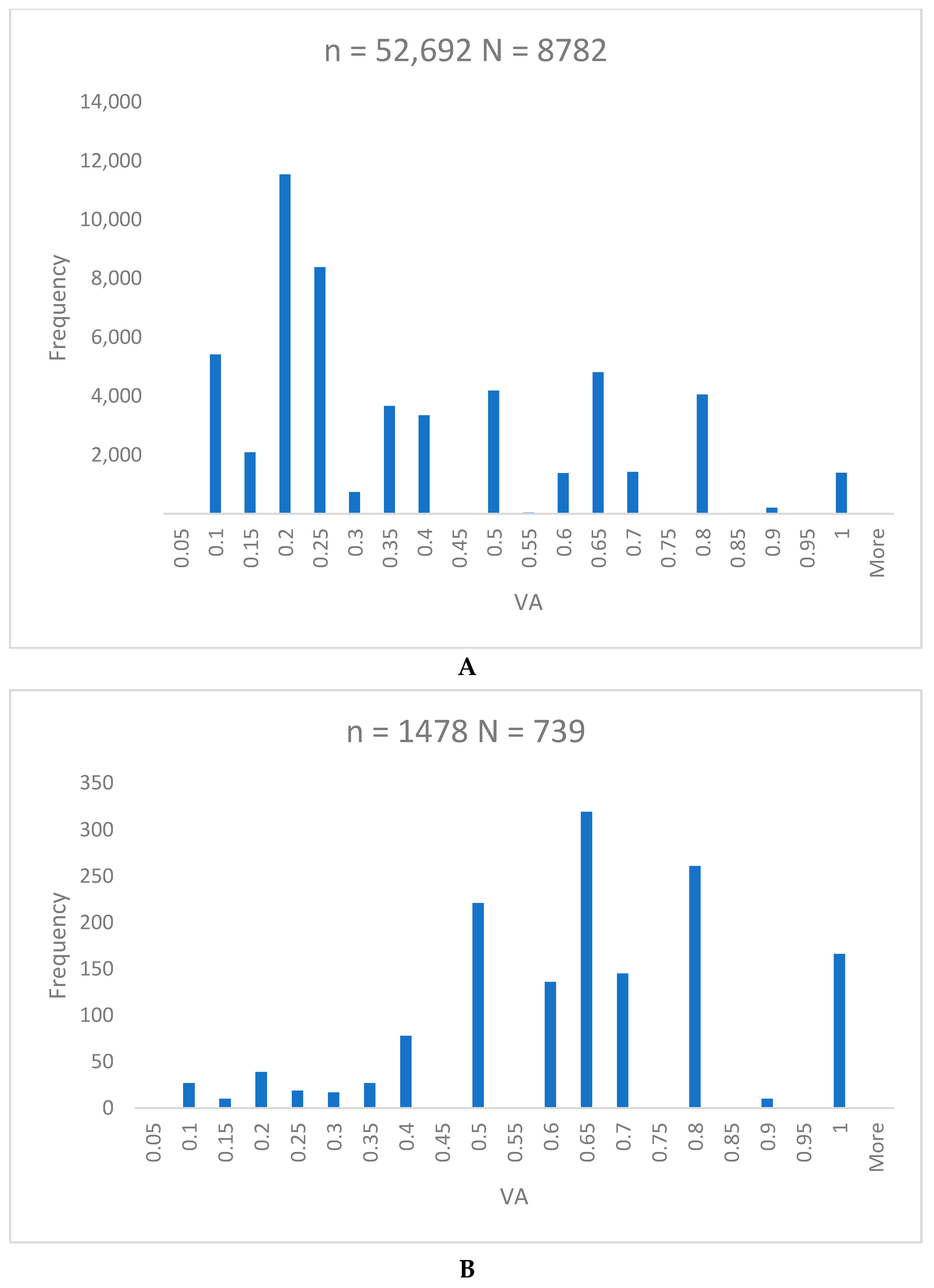 Vision 08 00039 g005