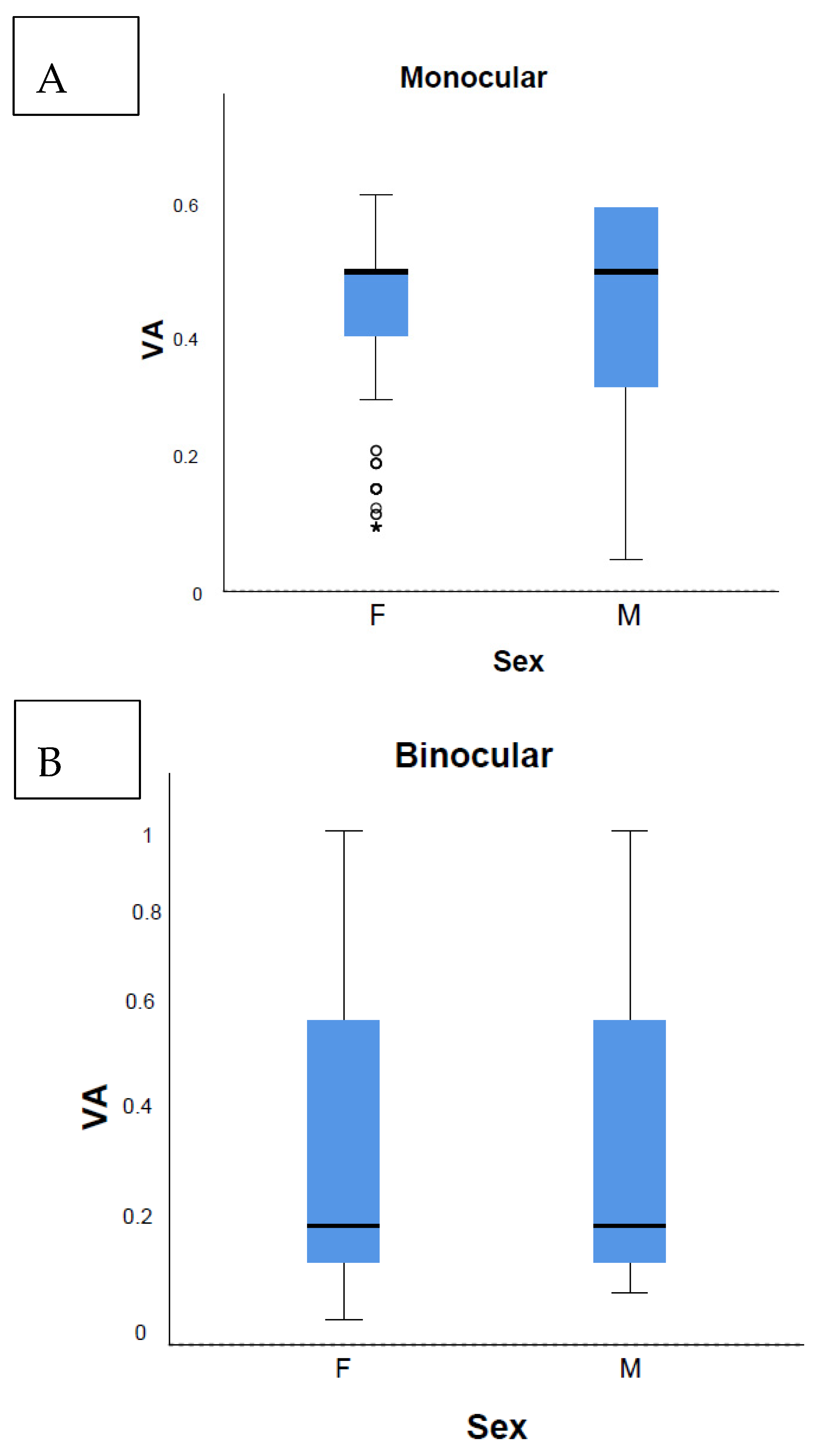 Vision 08 00039 g006a