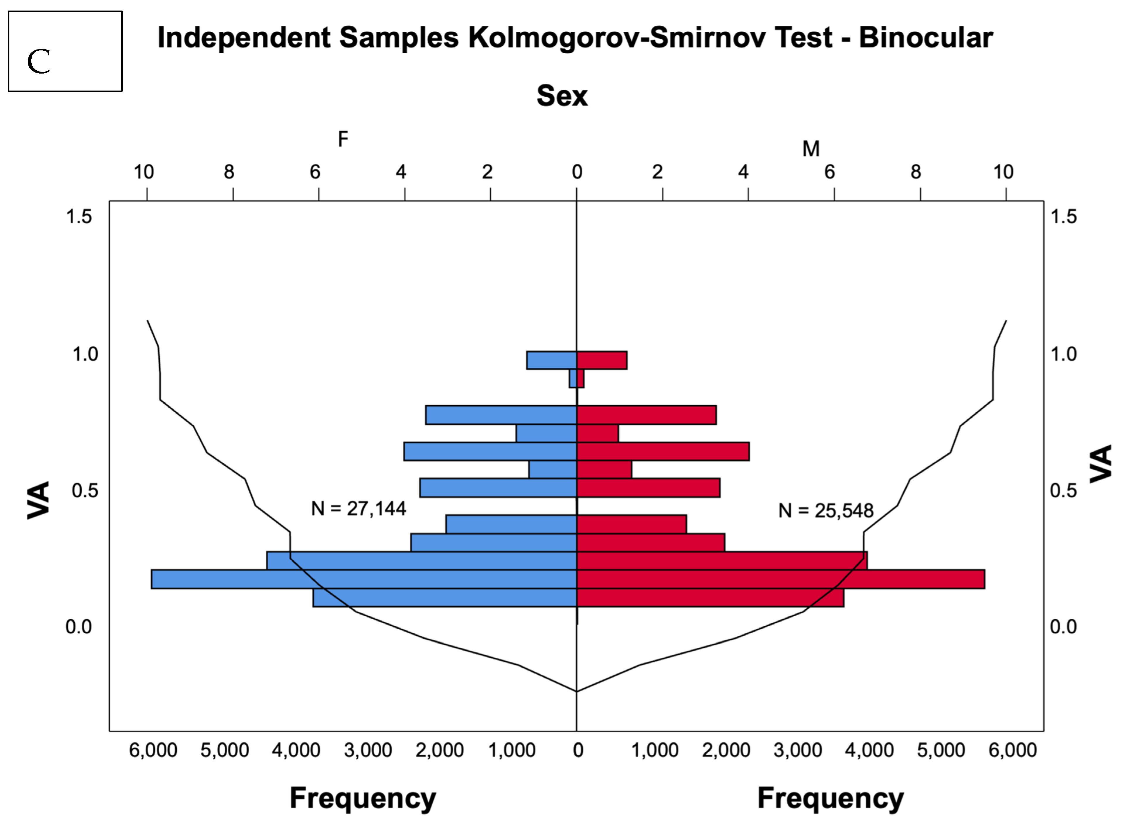 Vision 08 00039 g006b