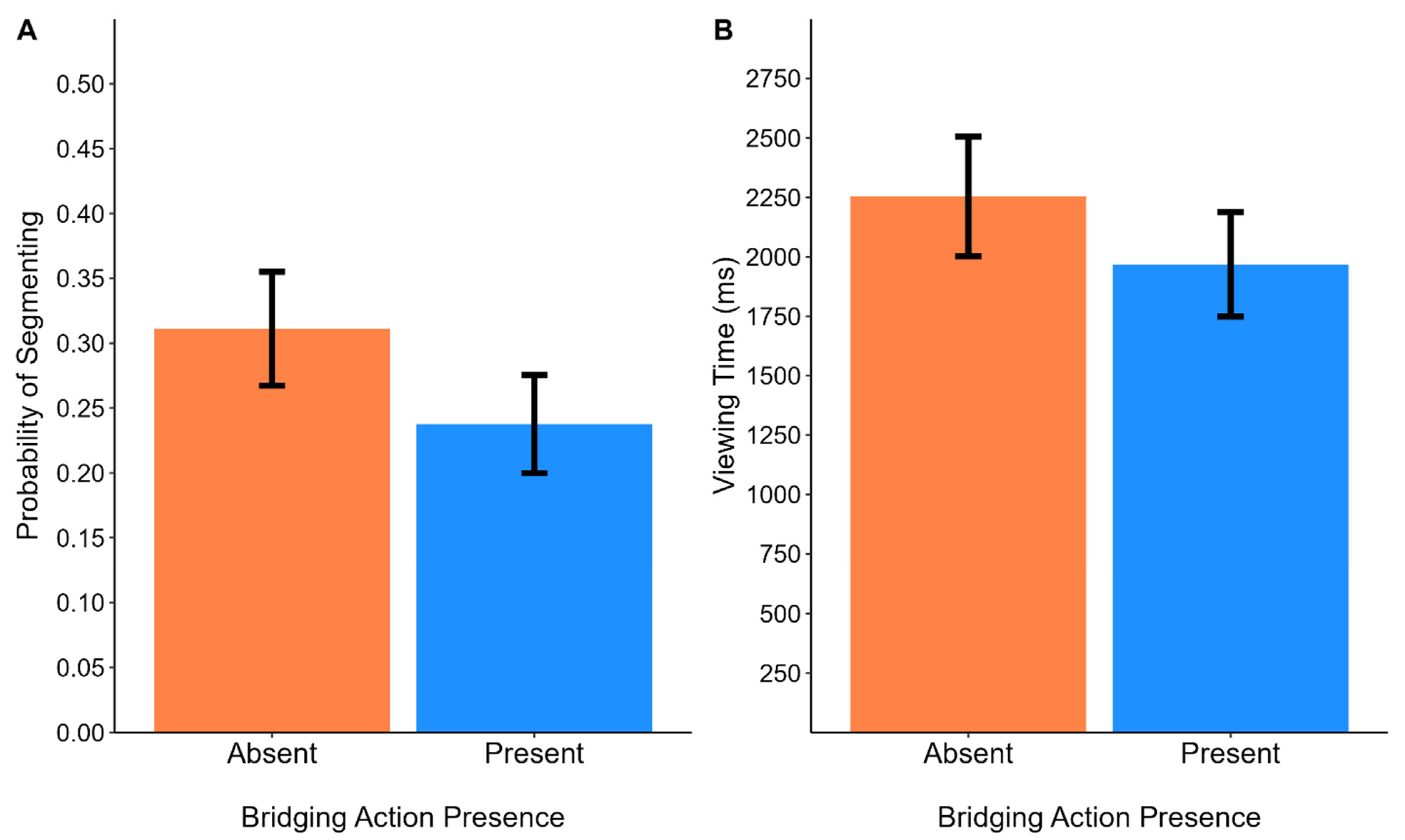 Vision 08 00050 g002