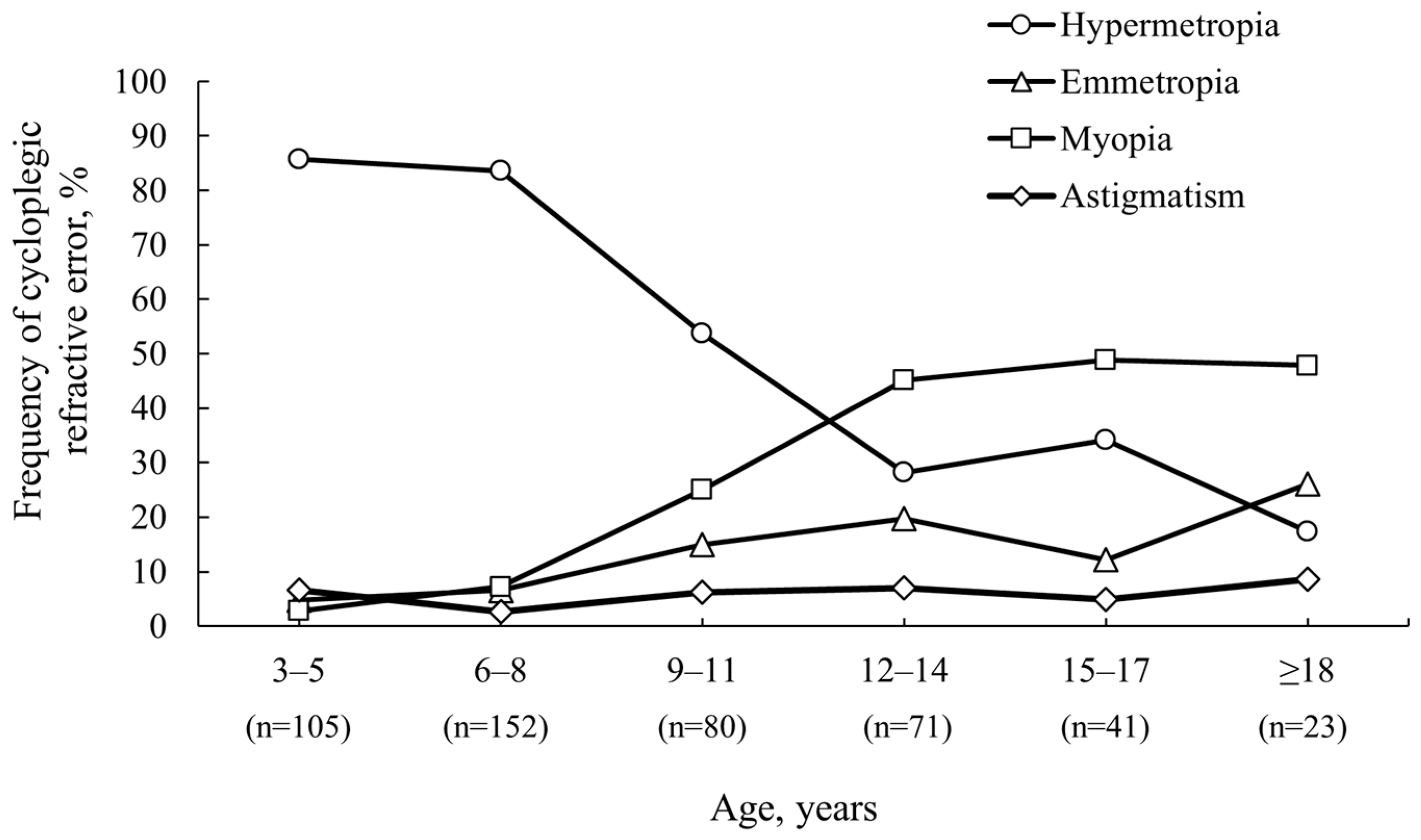 Vision 08 00051 g002