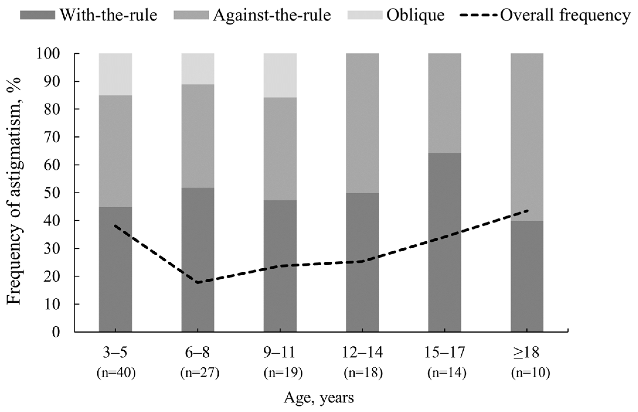 Vision 08 00051 g005