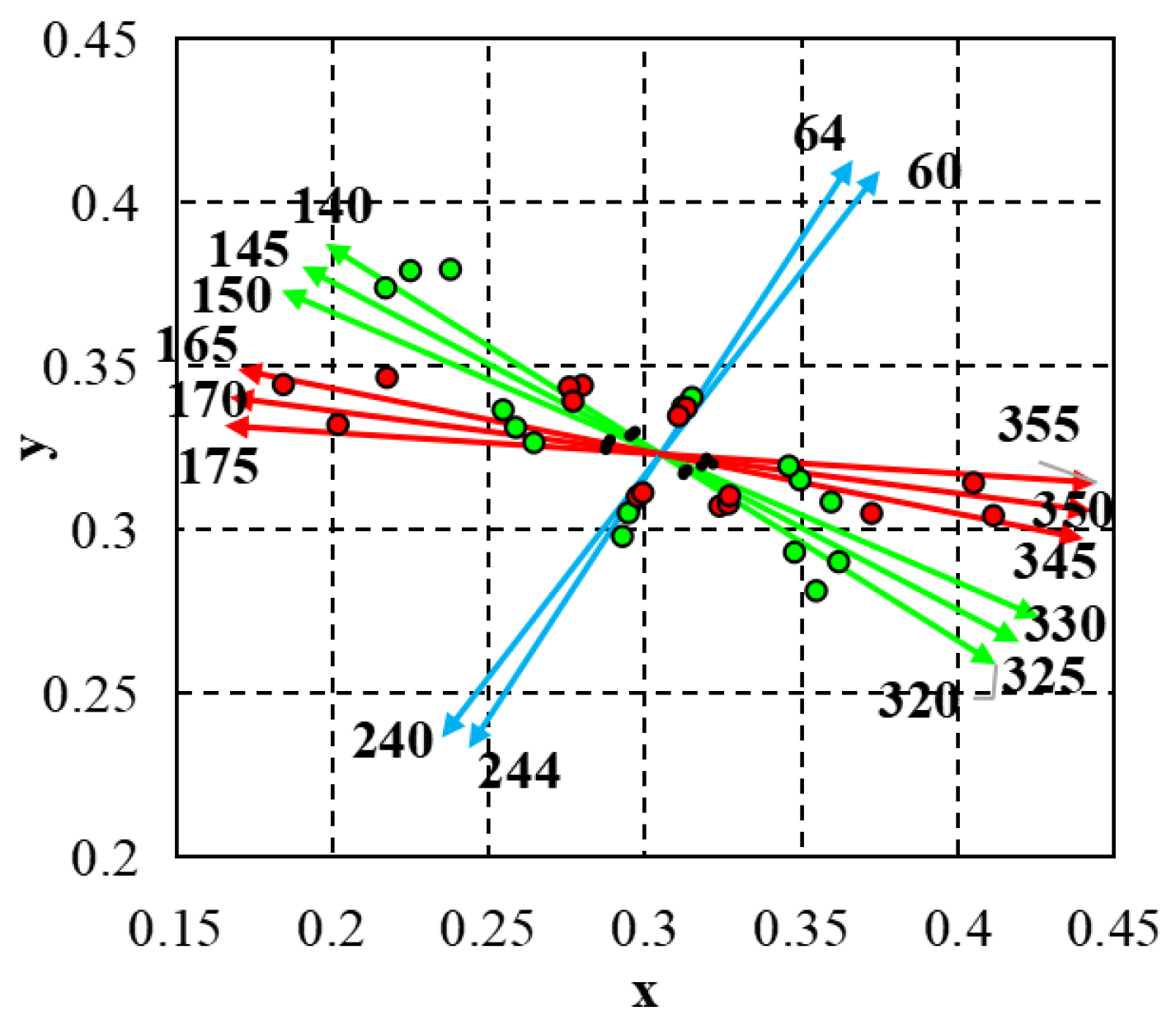 Vision 08 00053 g001