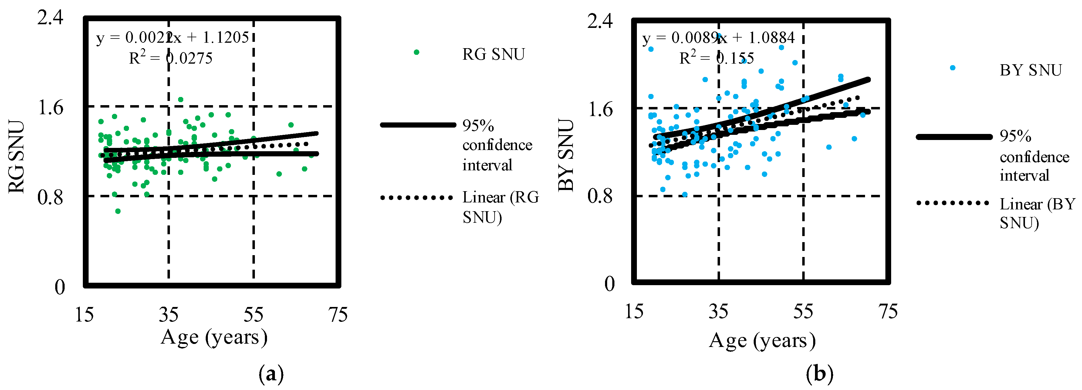 Vision 08 00053 g002