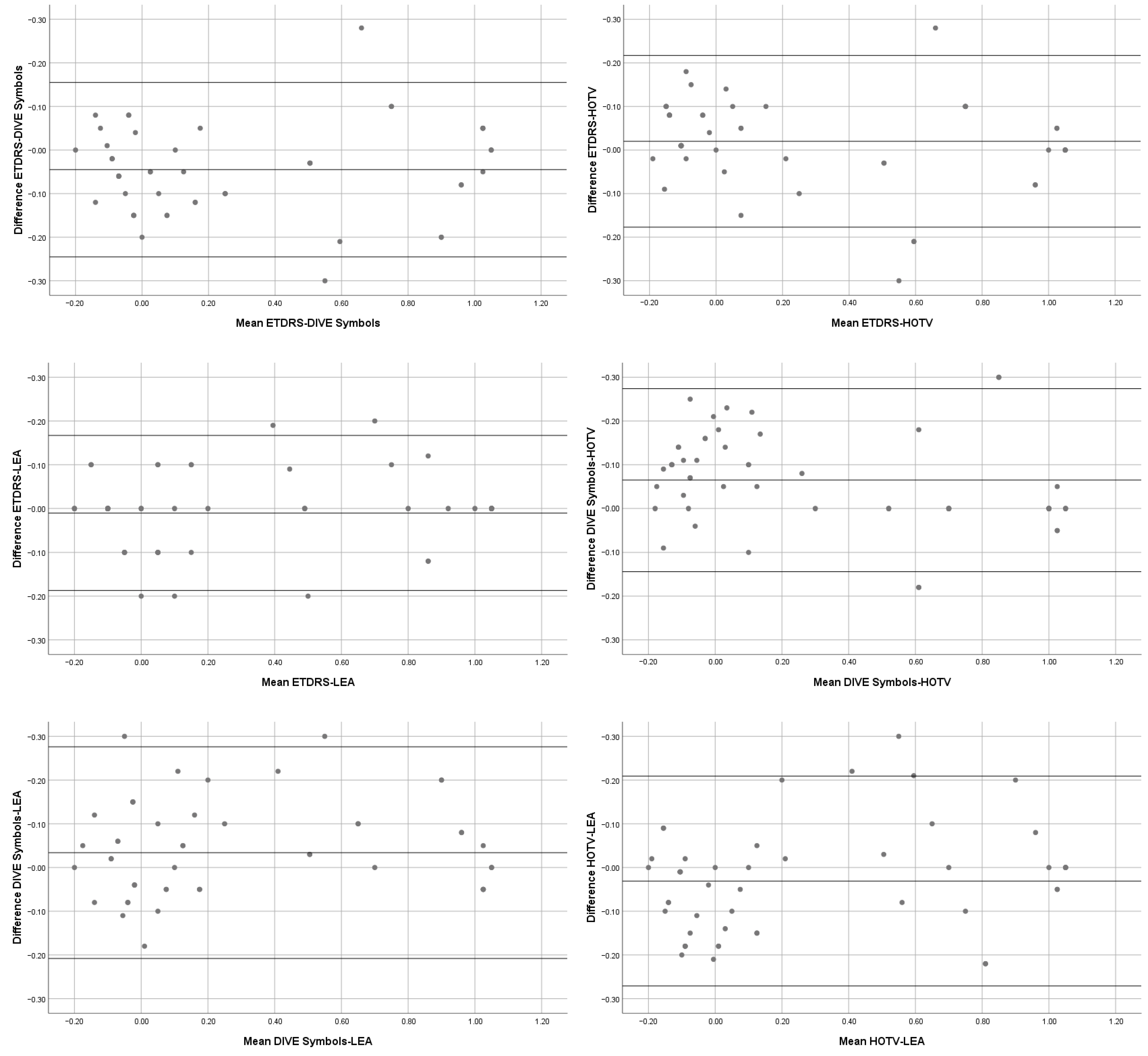 Vision 08 00057 g002