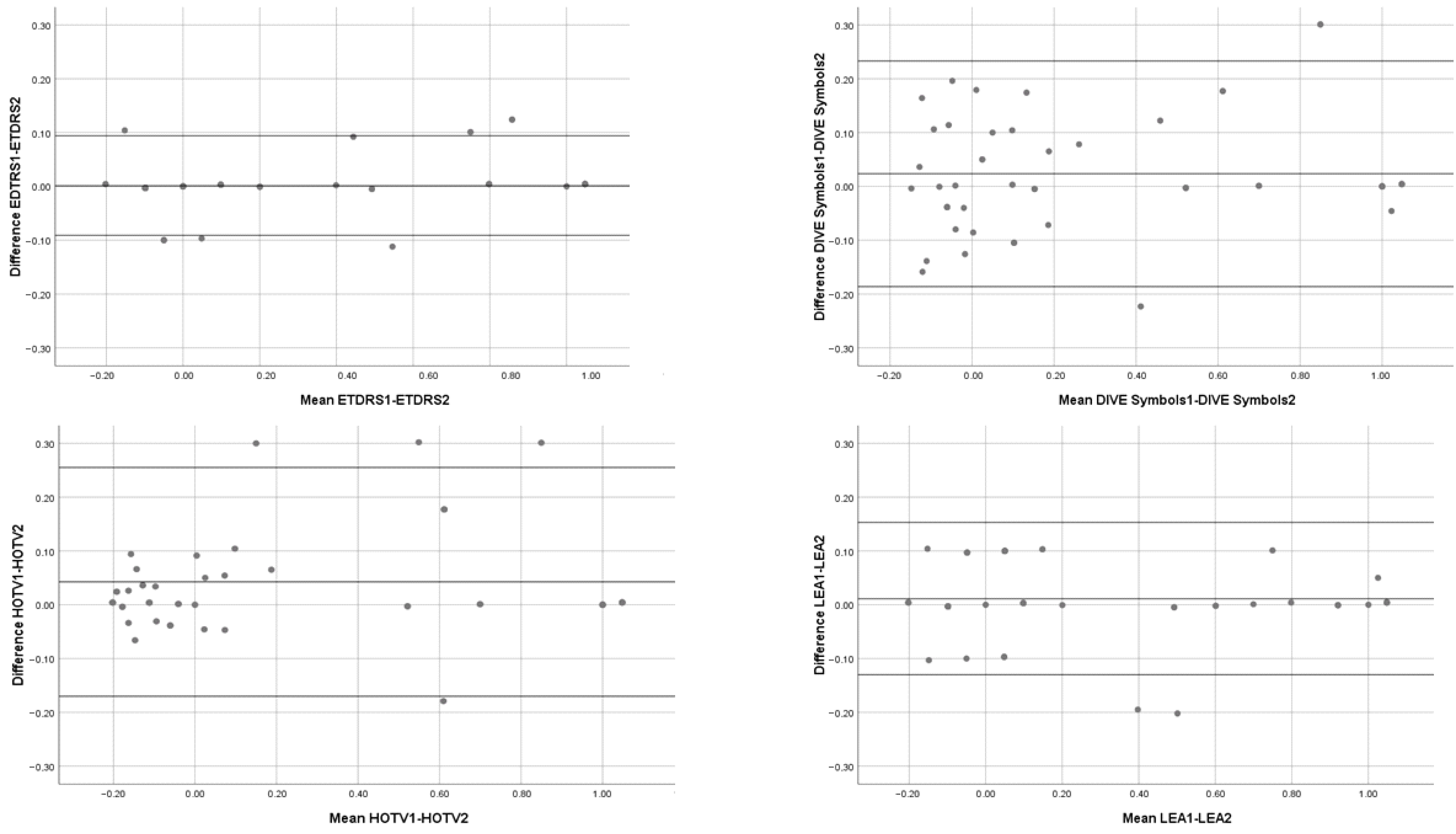 Vision 08 00057 g003