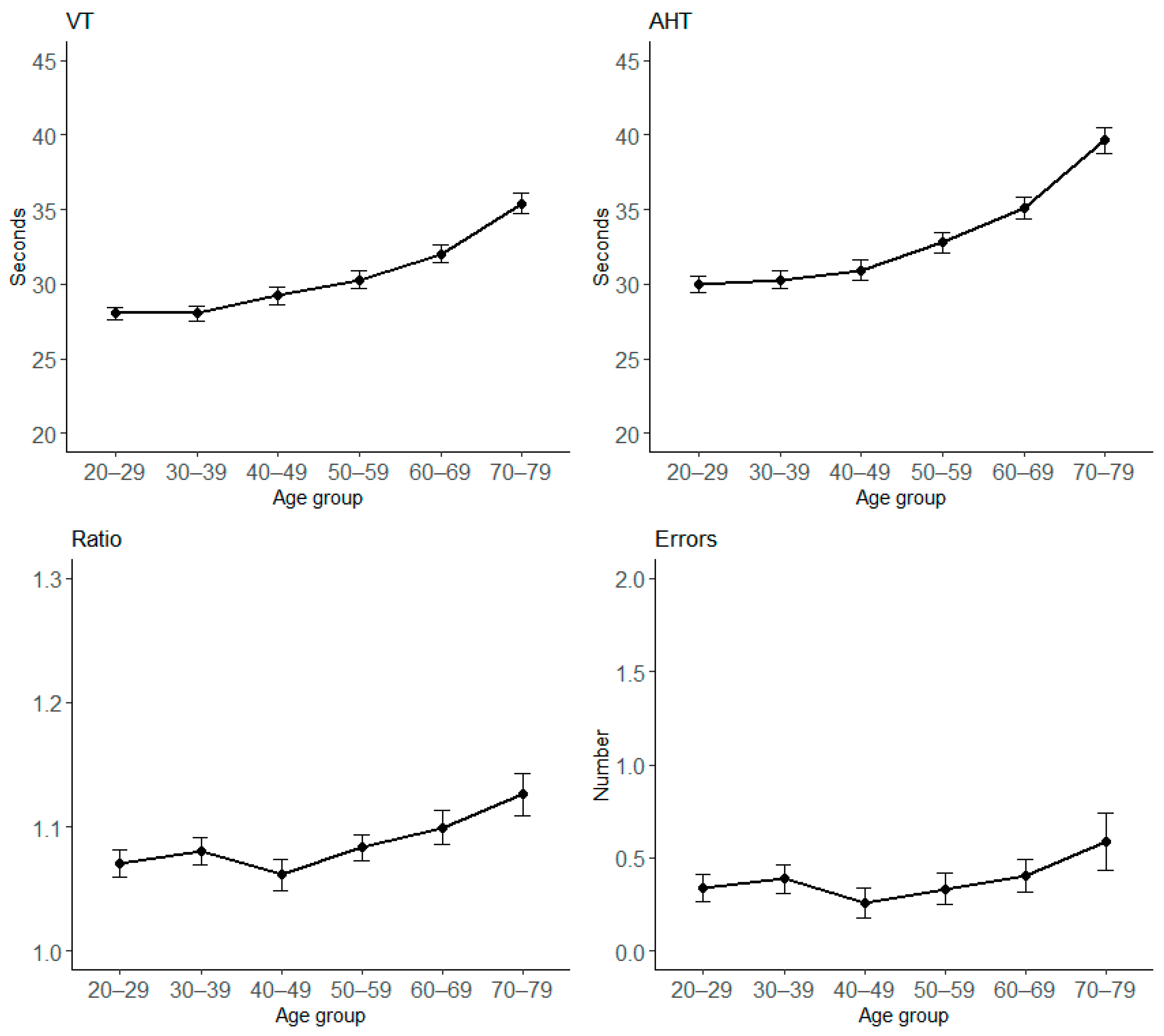 Vision 09 00010 g001