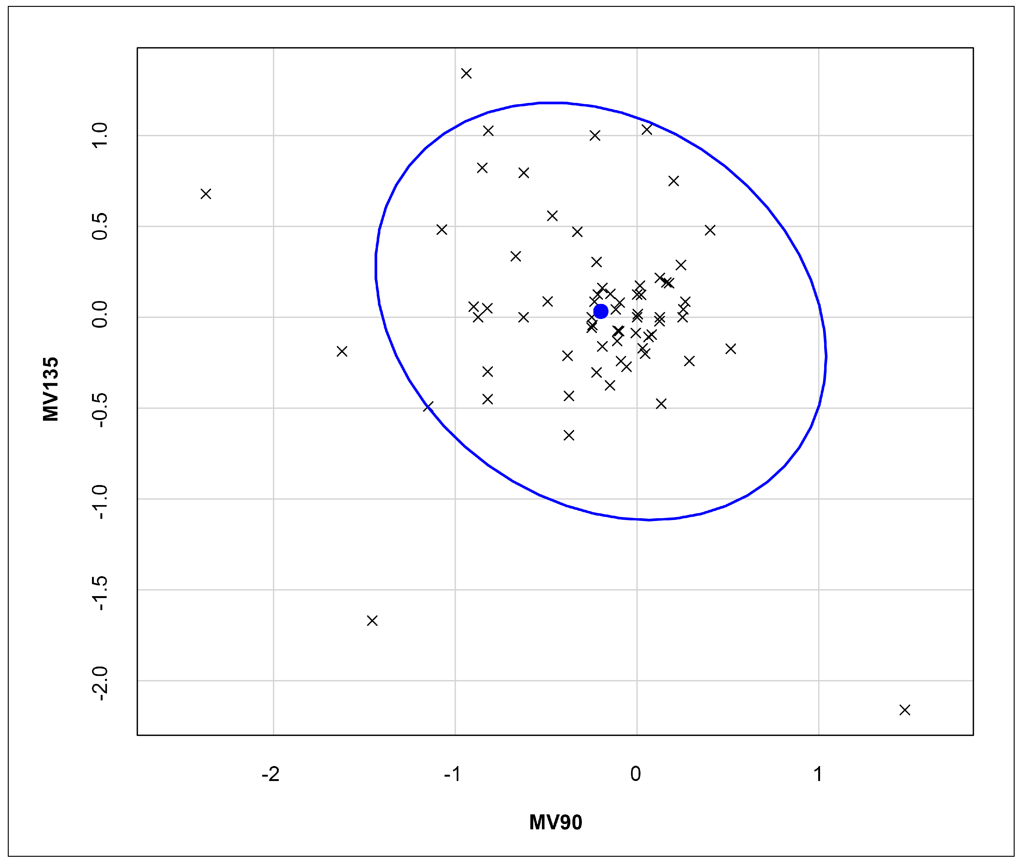 Vision 09 00017 g001