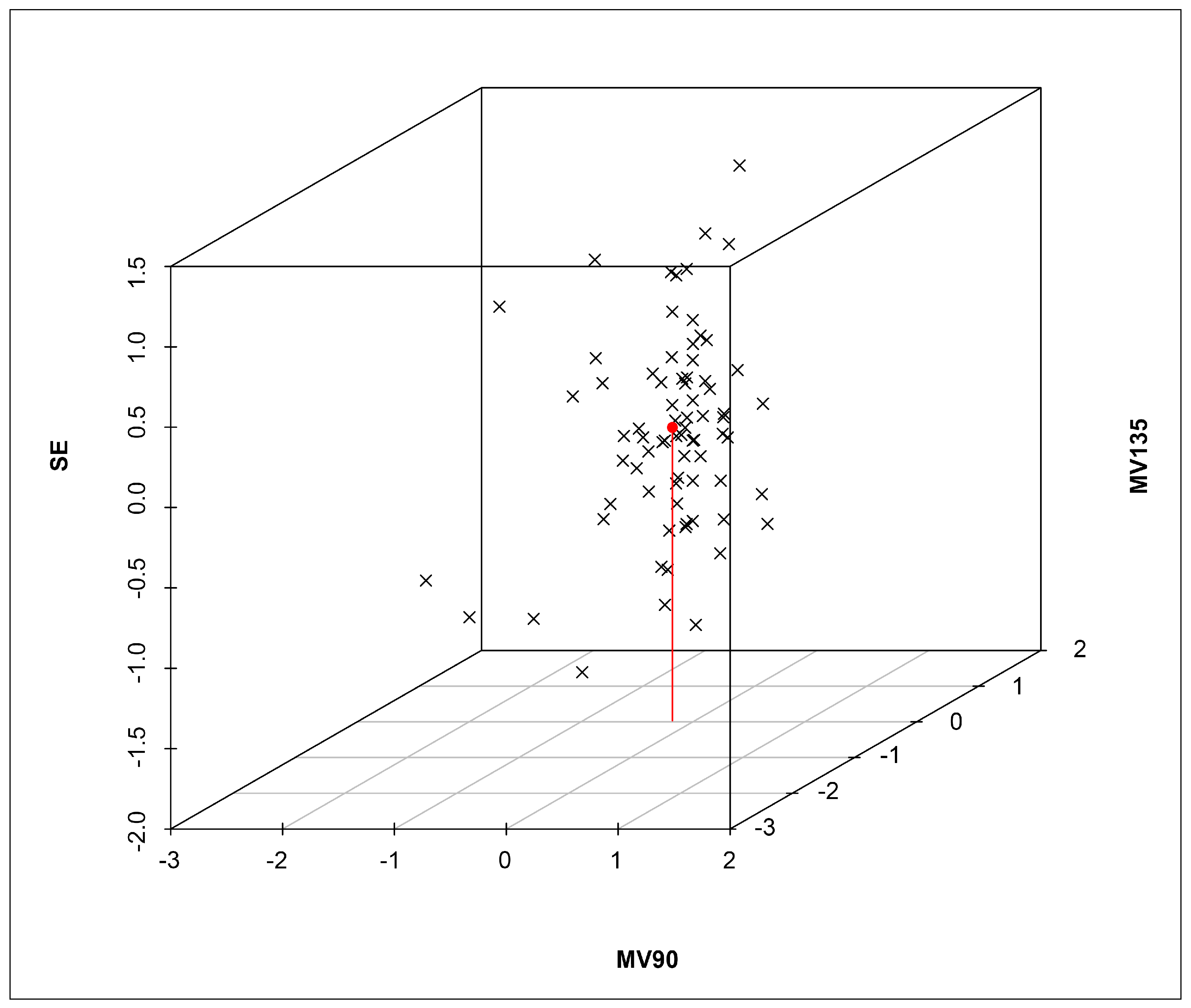 Vision 09 00017 g002