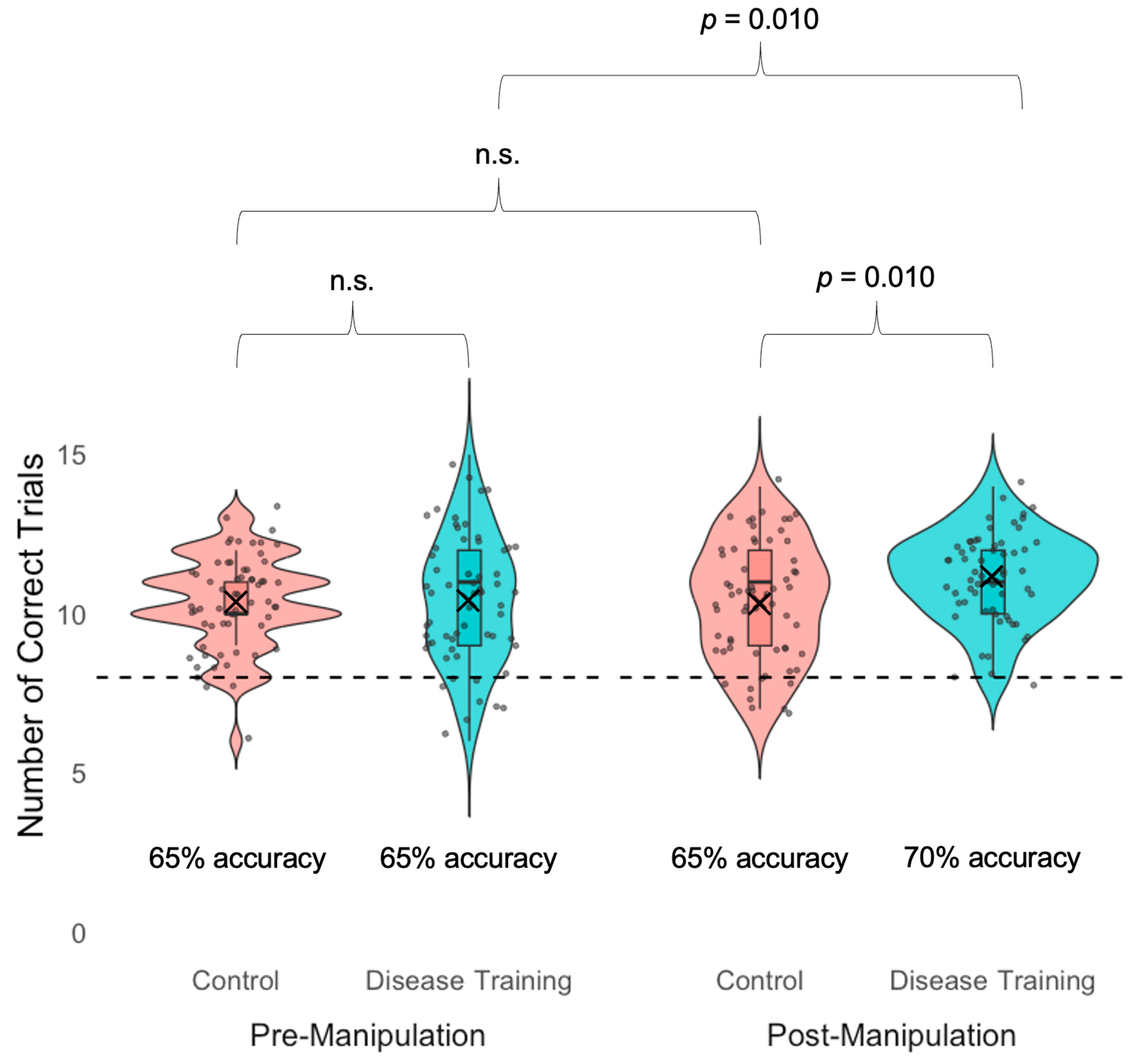 Vision 09 00039 g003