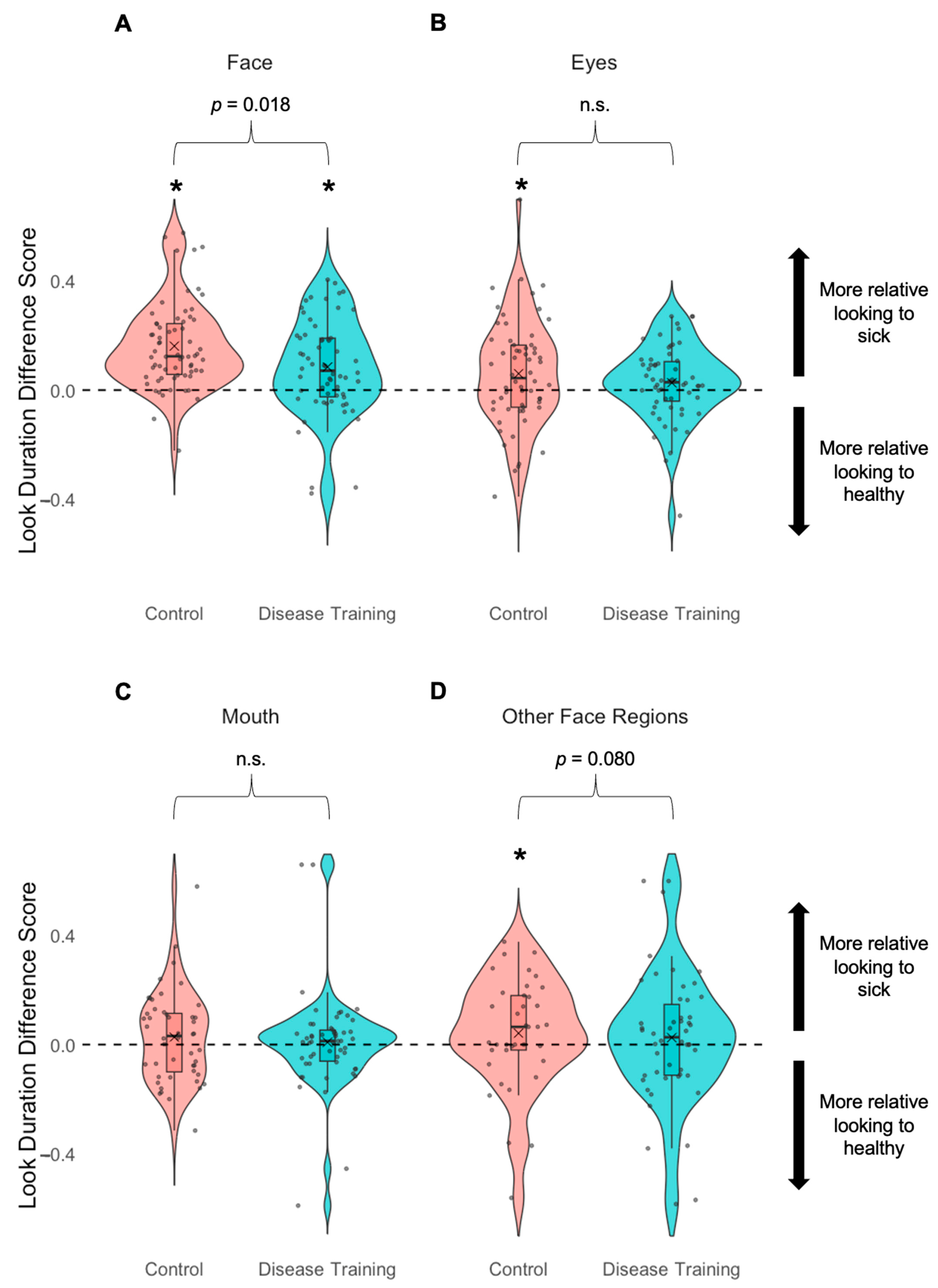 Vision 09 00039 g005
