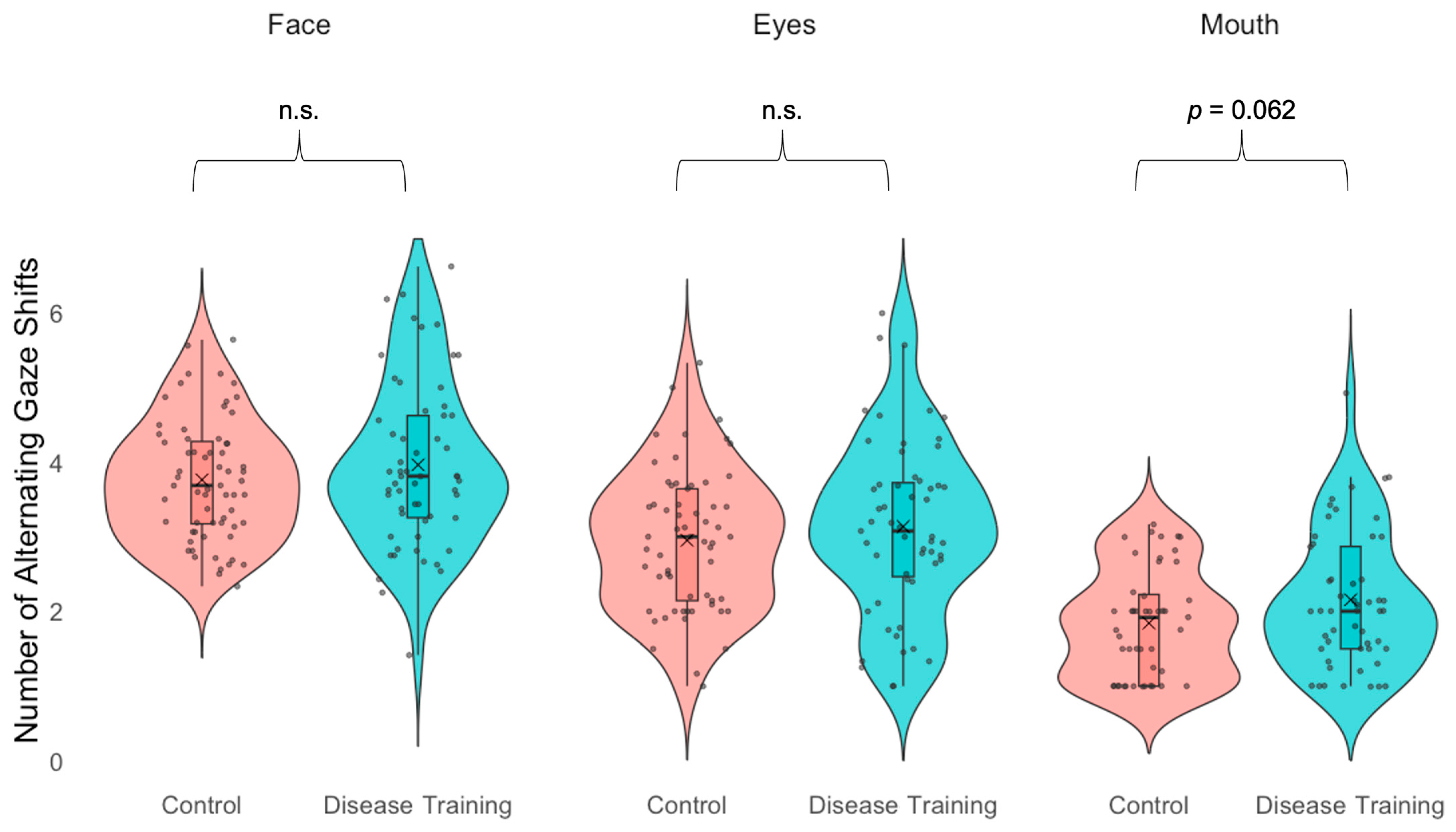 Vision 09 00039 g006