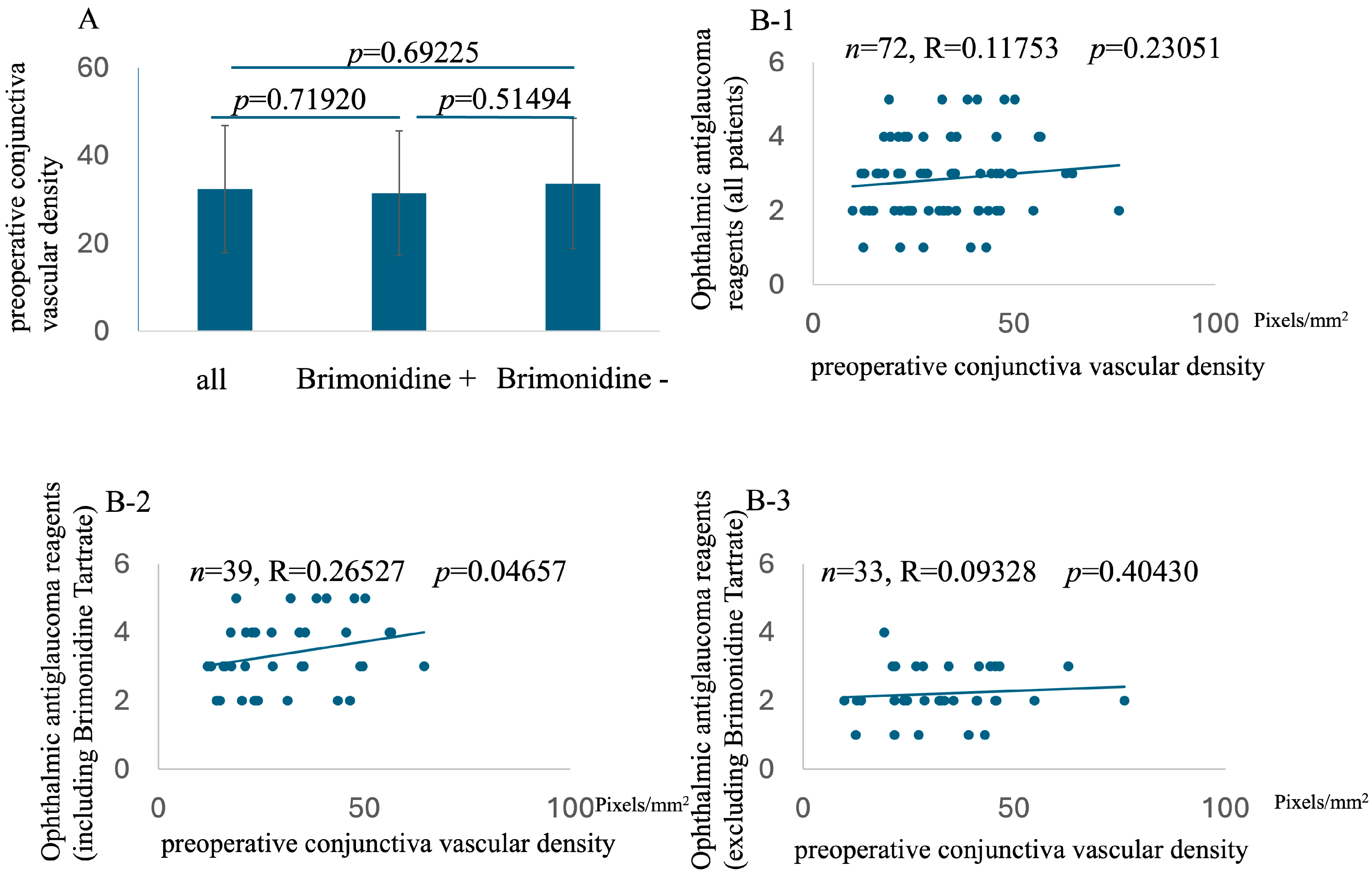 Vision 09 00058 g002