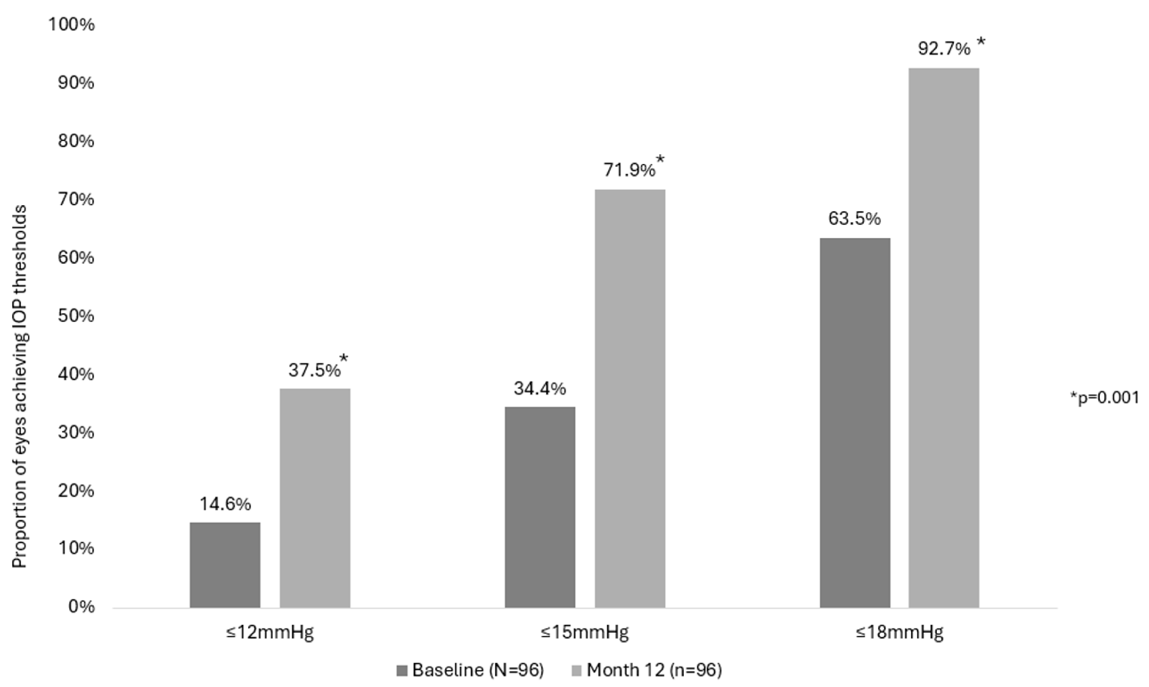 Vision 09 00061 g002