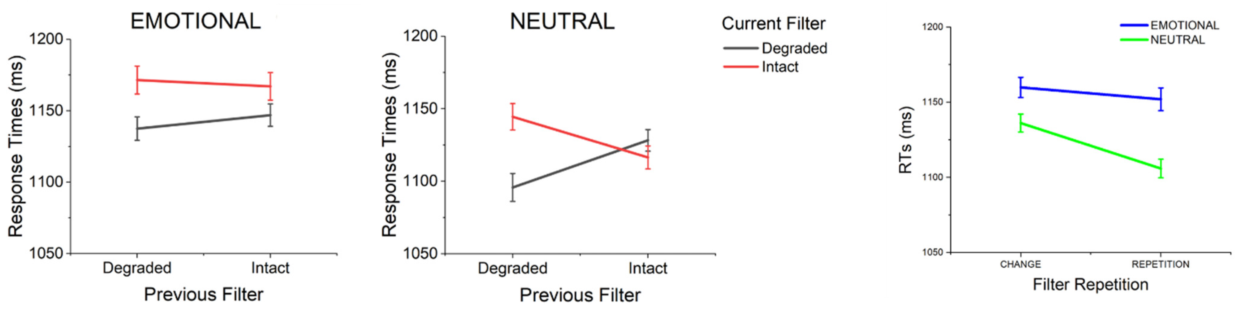Vision 09 00066 g003