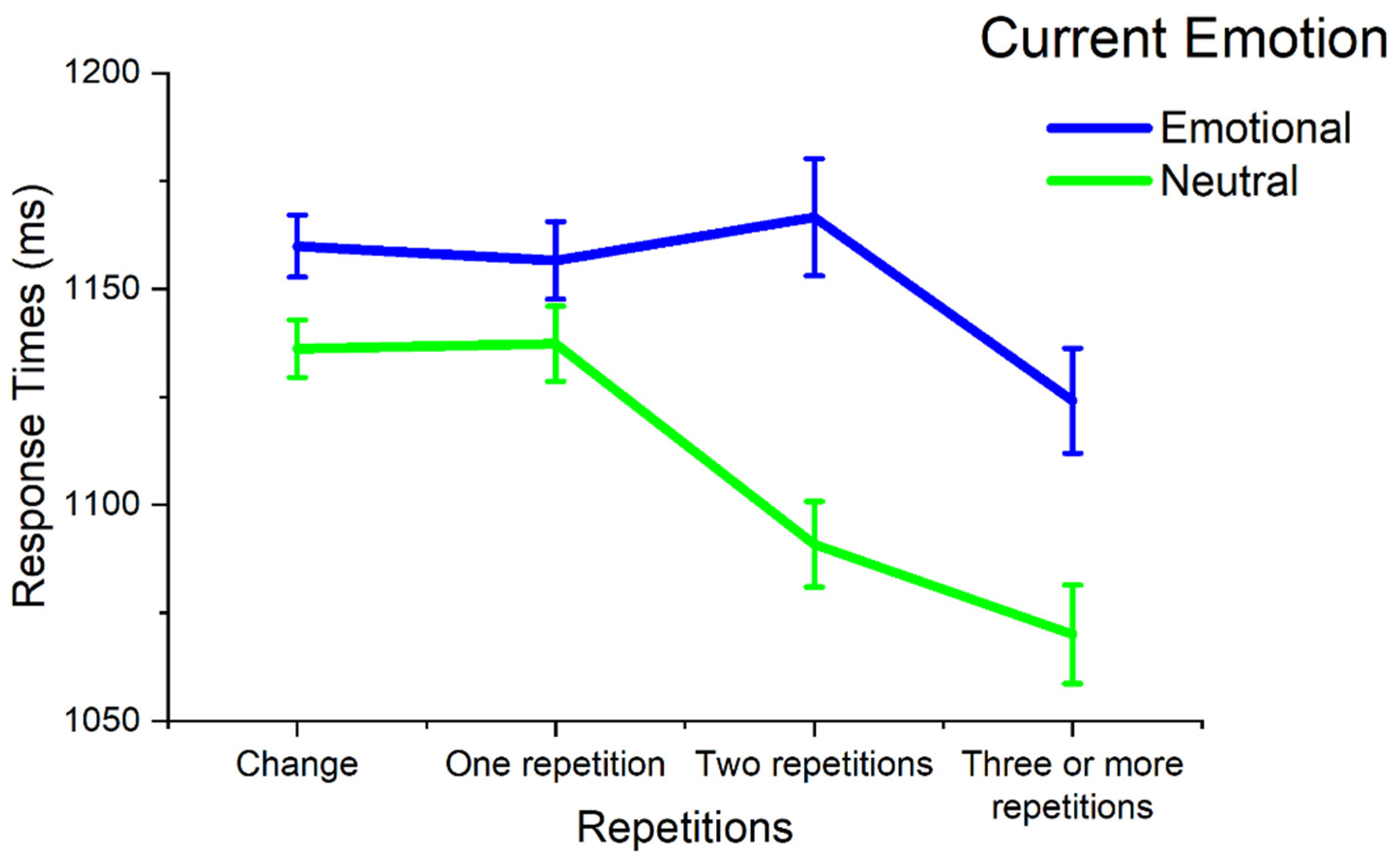 Vision 09 00066 g004