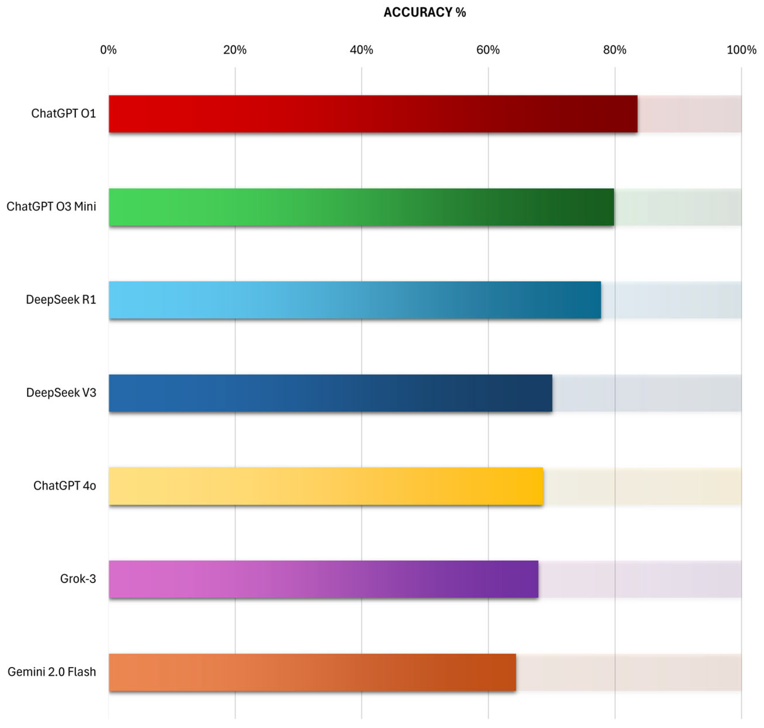 Vision 09 00085 g001