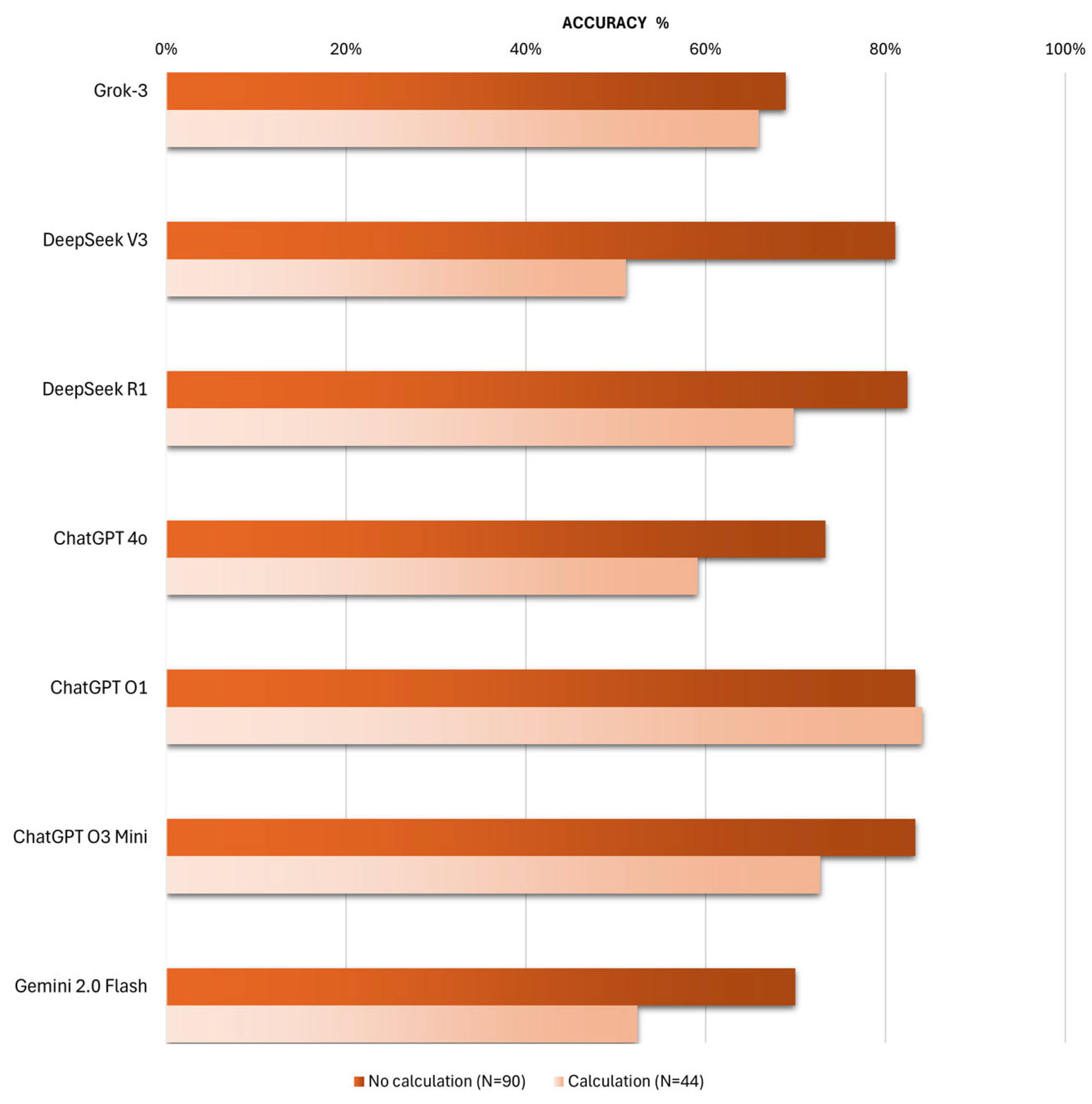 Vision 09 00085 g002