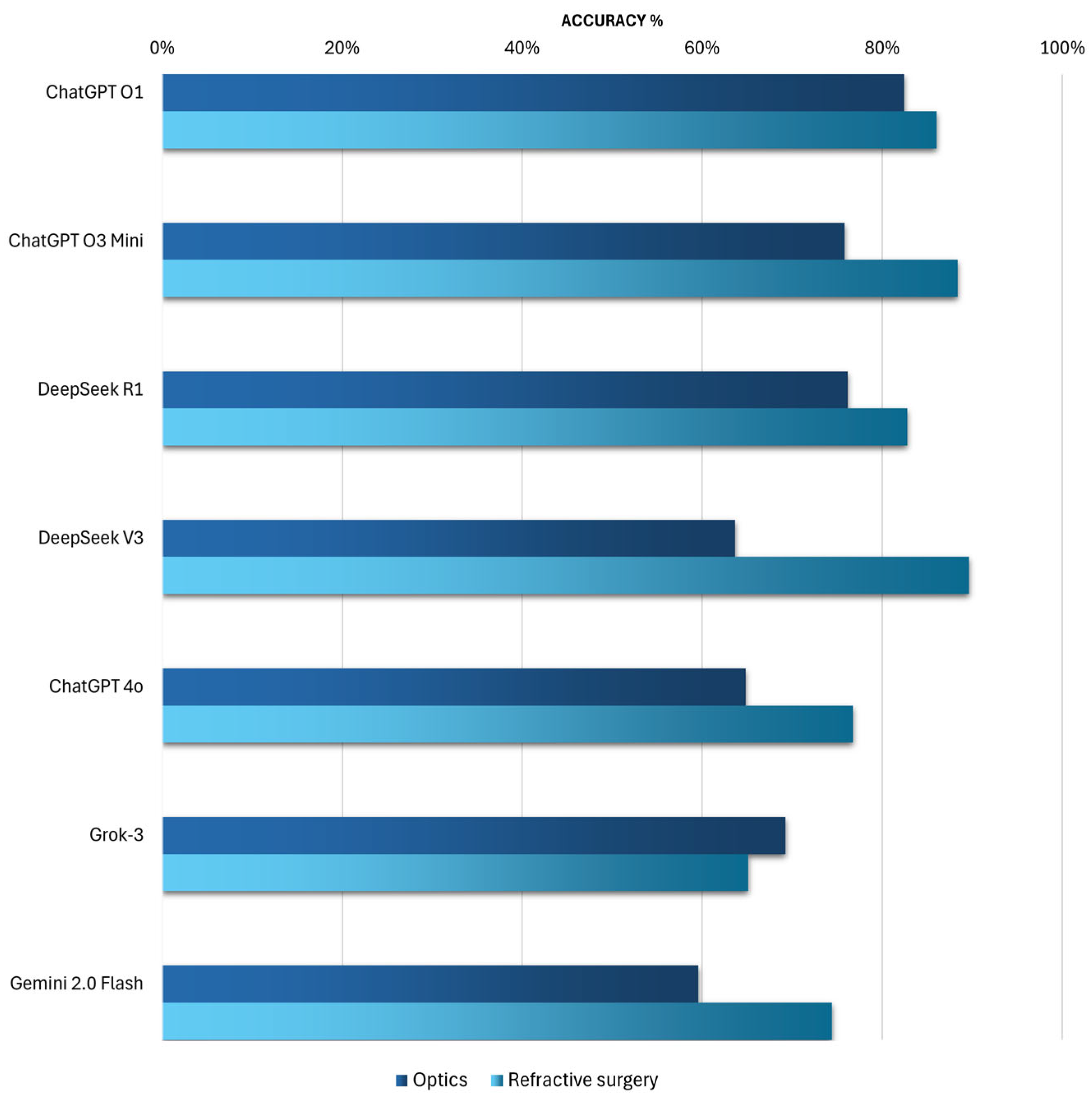 Vision 09 00085 g003