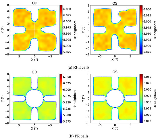 Vision 09 00091 g0a6