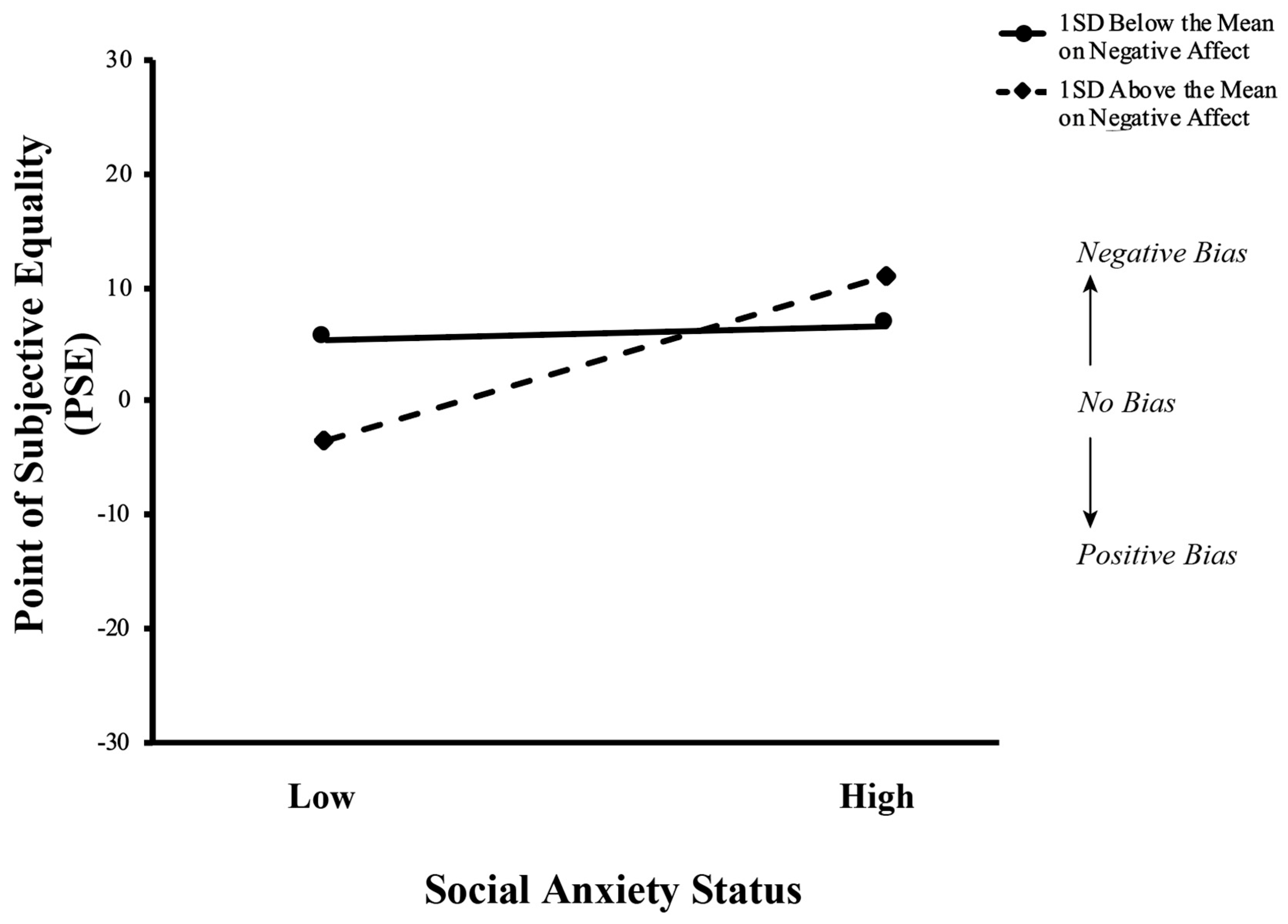 Vision 09 00092 g005