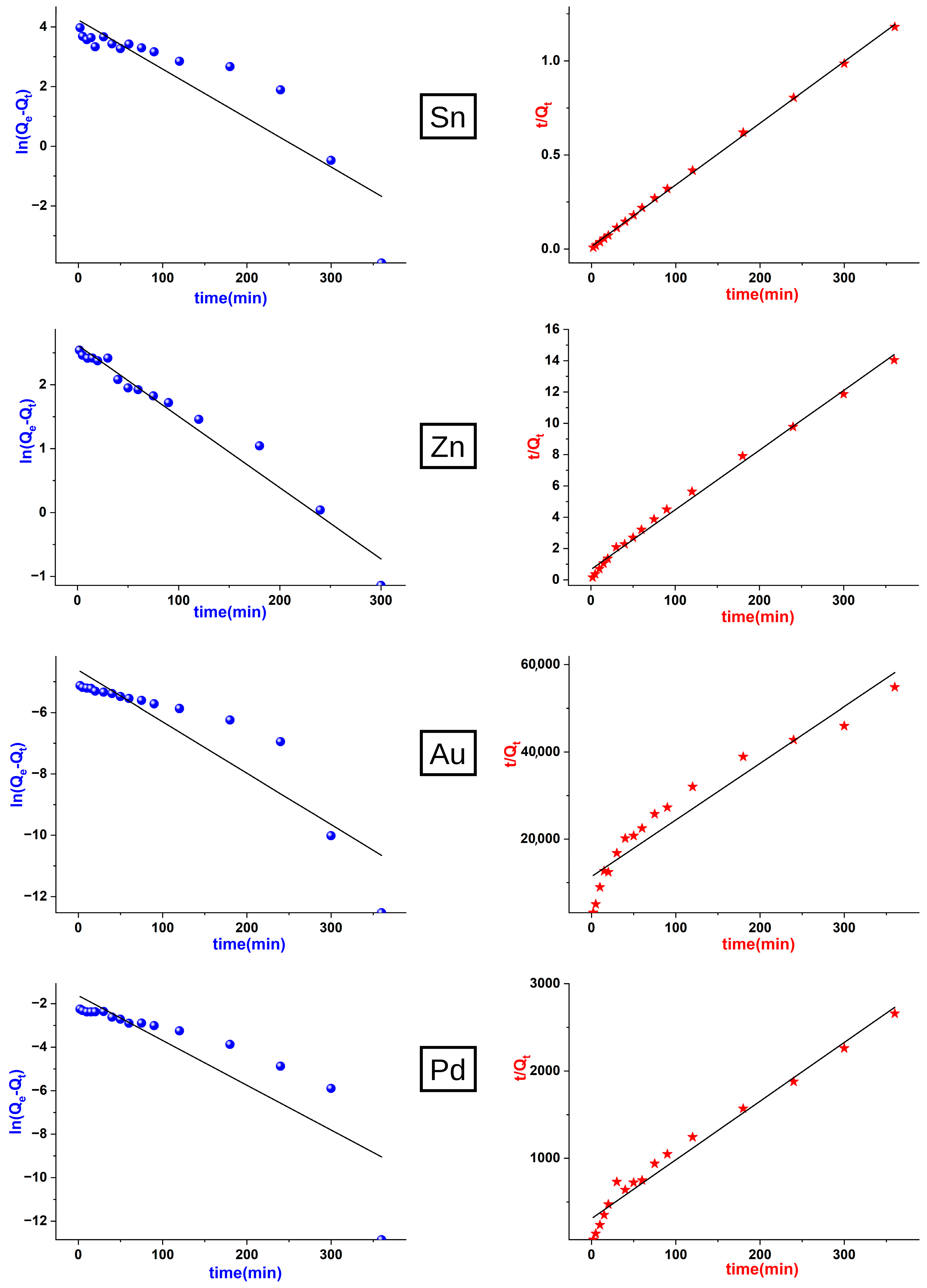 Waste 02 00018 g009b