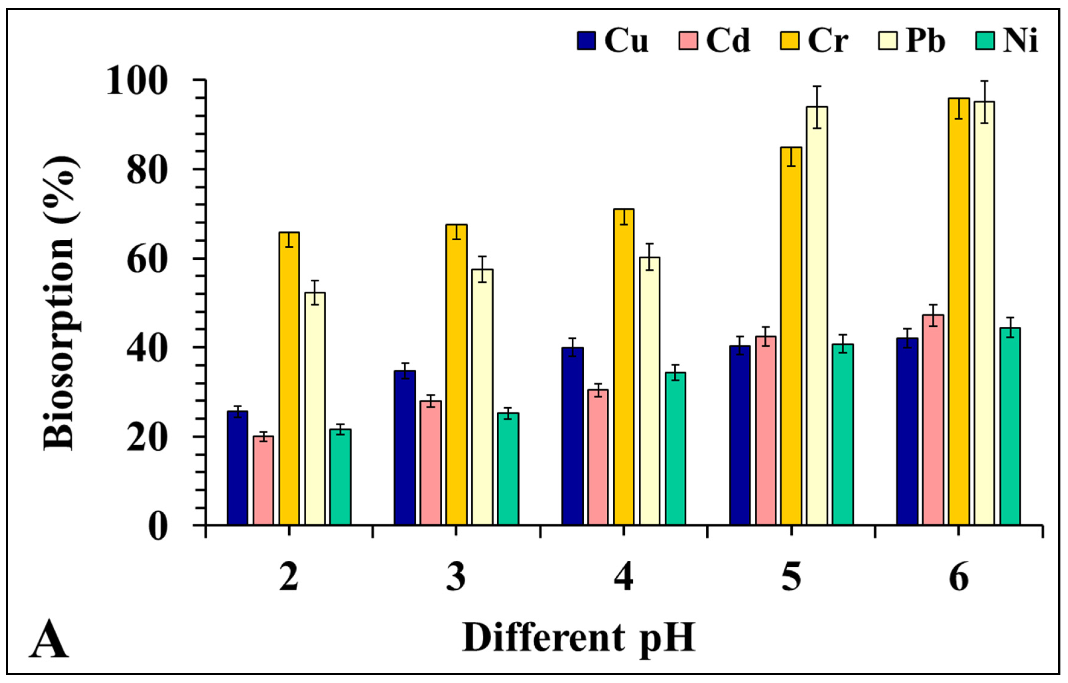 Waste 03 00025 g003a