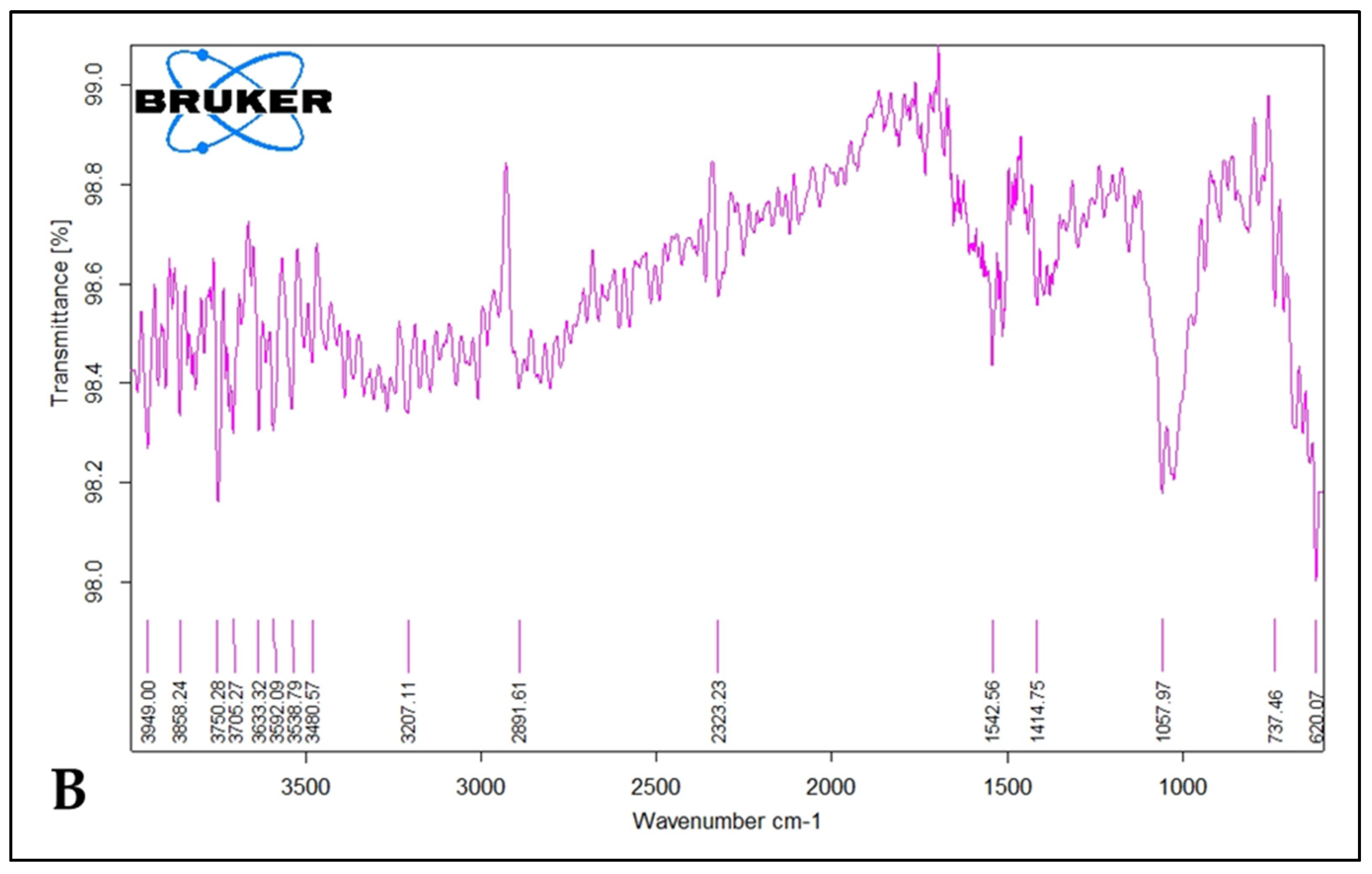 Waste 03 00025 g010b