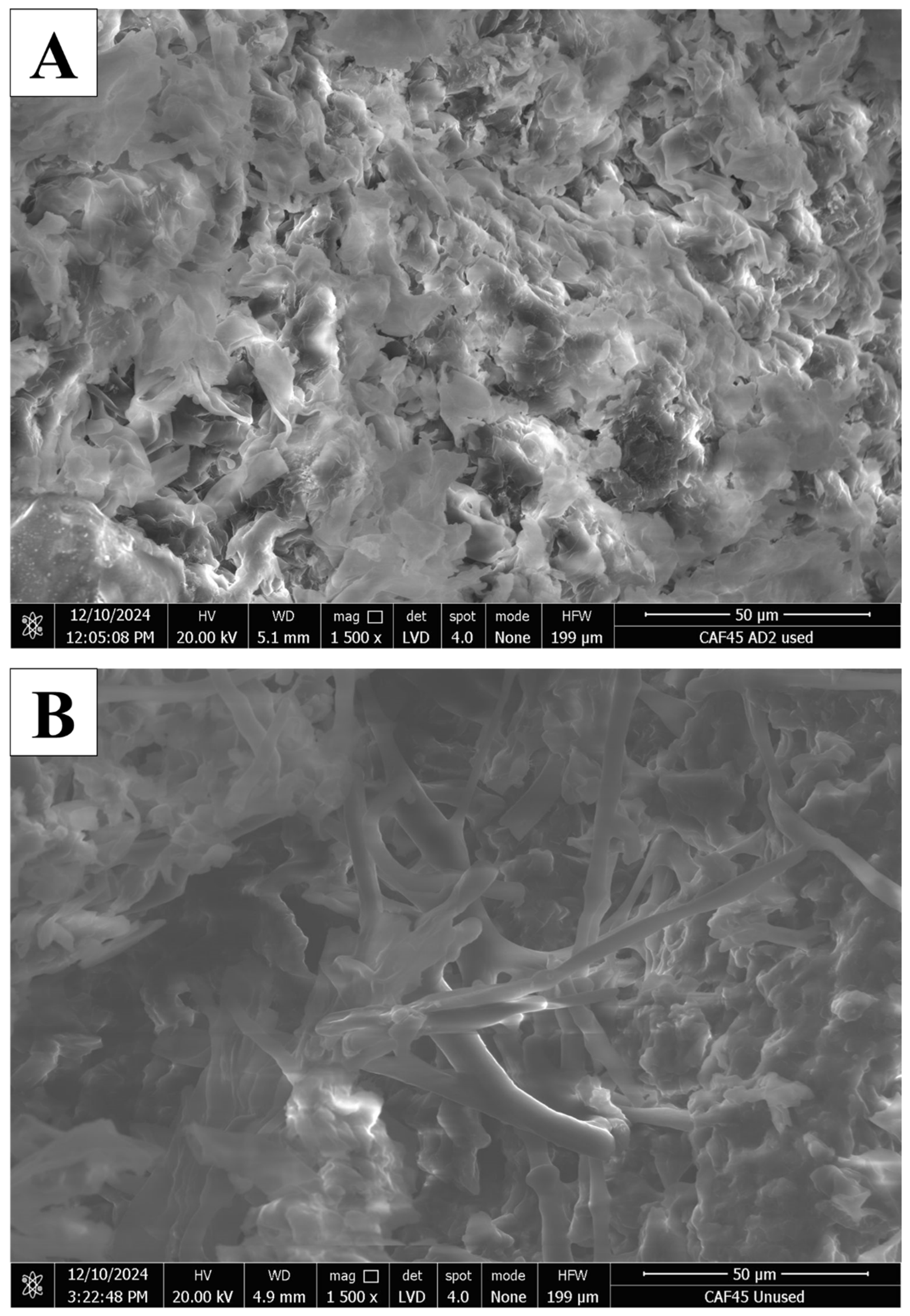 Waste 03 00025 g011a