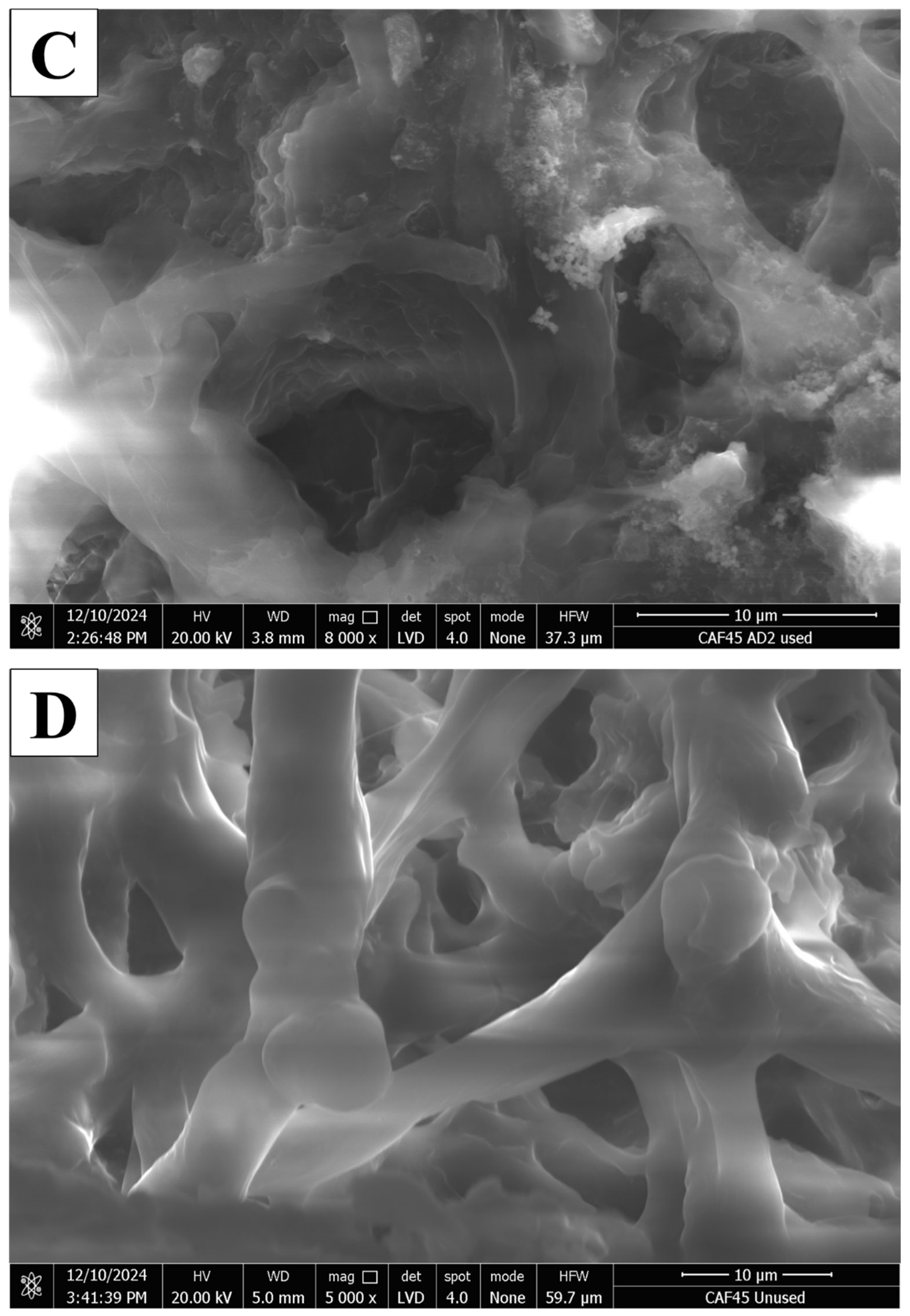 Waste 03 00025 g011b