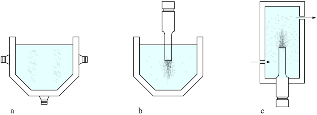 Water 02 00028 g001 1024