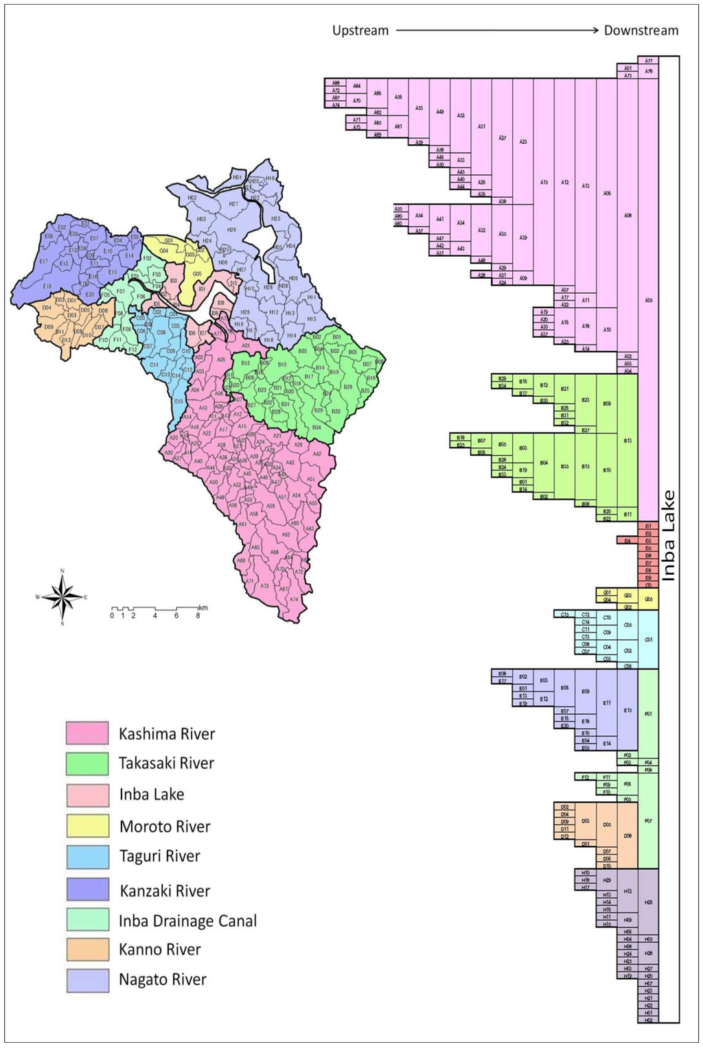 Water 02 00649 g006 1024