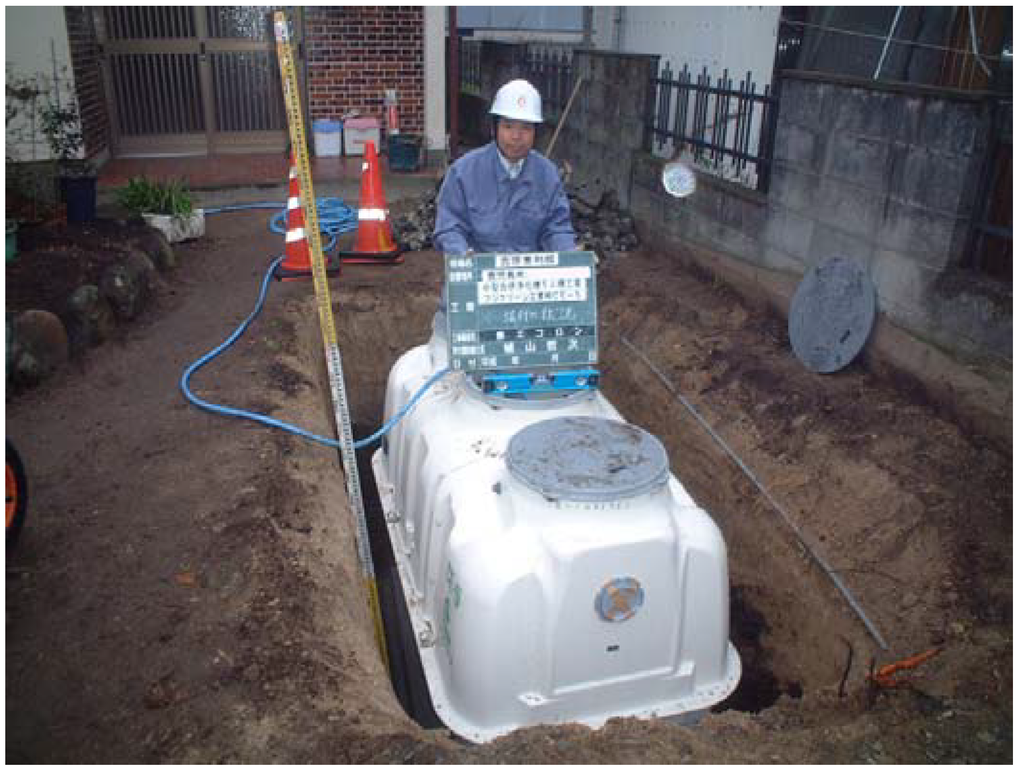 Water 02 00649 g009 1024