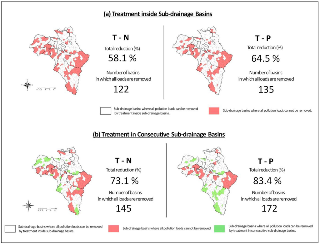 Water 02 00649 g013 1024