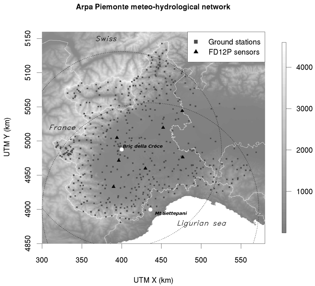 Water 02 00838 g001 1024