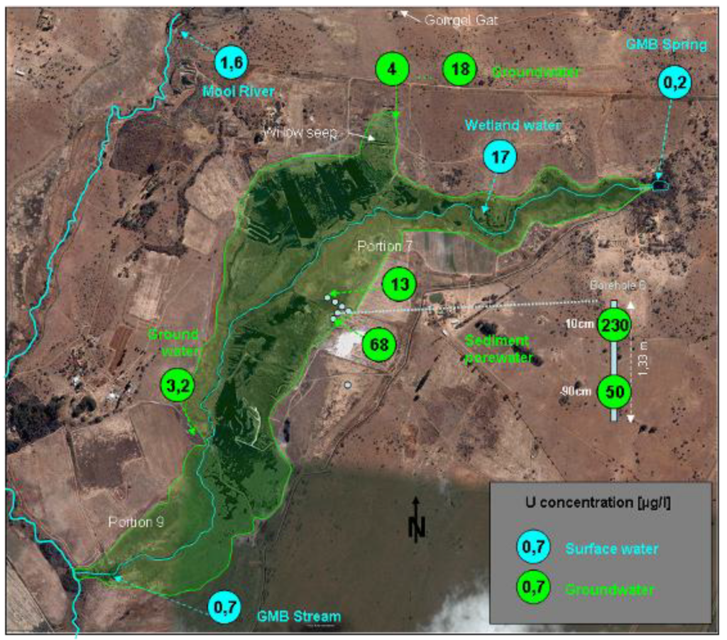 Water 03 00391 g004 1024