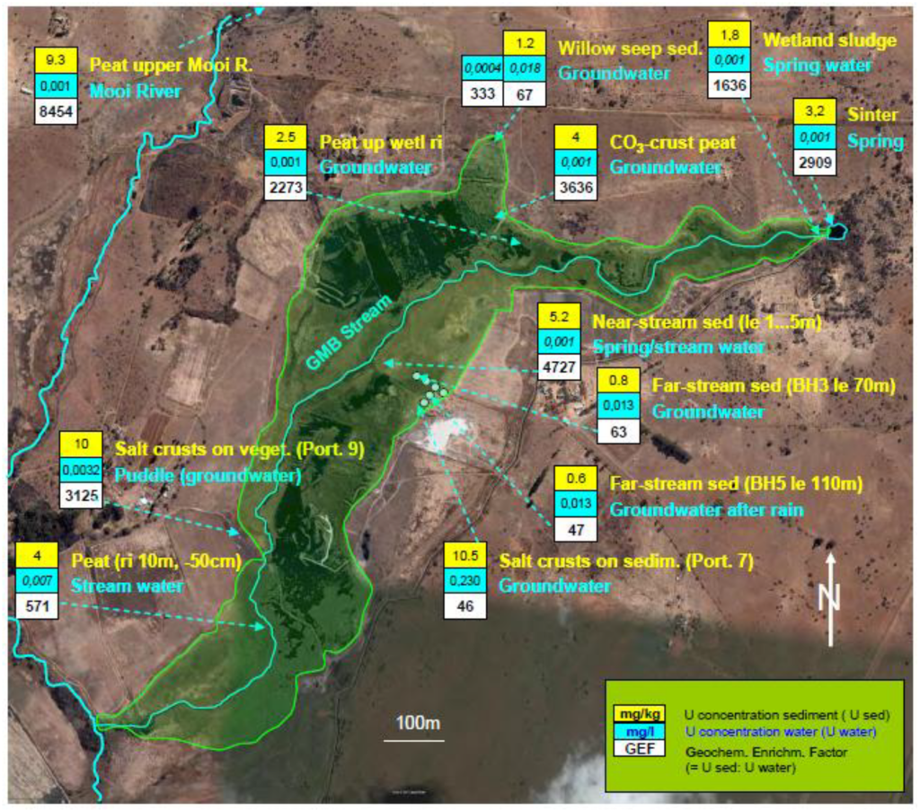 Water 03 00391 g014 1024