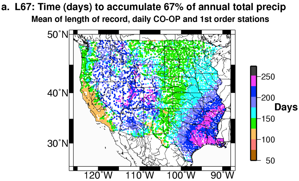 Water 03 00445 g003 1024