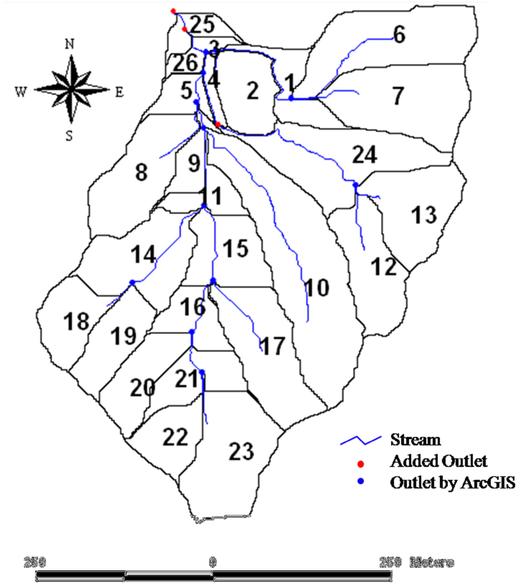 Water 03 00819 g010 1024