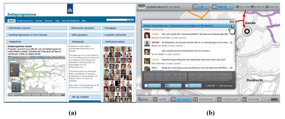 Water 04 00295 g011 1024