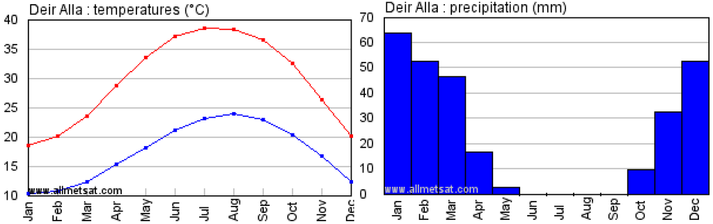 Water 04 00580 g002 1024