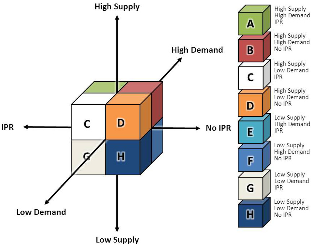 Water 04 00848 g004 1024