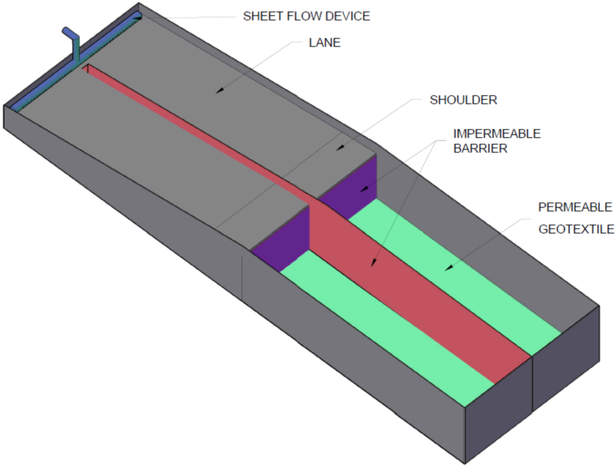 Water 05 00053 g001 1024