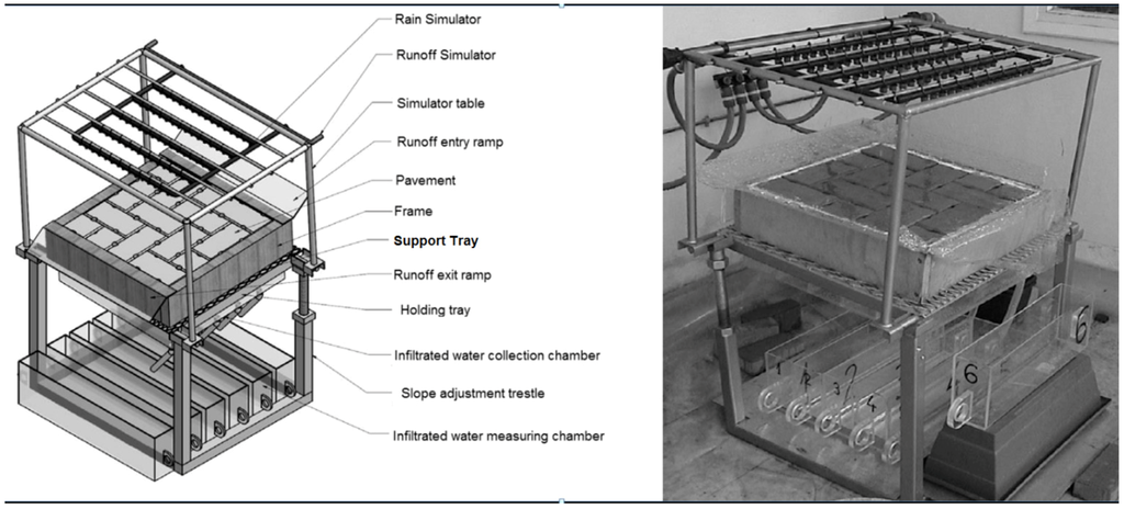 Water 05 00067 g001 1024