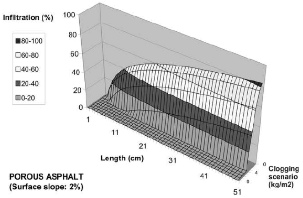 Water 05 00067 g004 1024